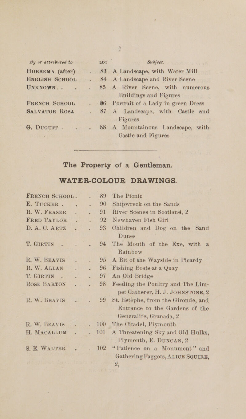 ~) By or attributed to LOT Subject. HOBBEMA (after) . 83 A Landscape, with Water Mill ENGLISH SCHOOL . 84 A Landscape and River Scene | UNKNOWN. . : . 85 A. River Scene, with numerous Buildings and Figures: FRENCH SCHOOL . °86 Portrait of a Lady in green Dress SALVATOR ROSA . 87 A Landscape, with Castle and Figures G. DUGUIT . ; . 88 A Mountainous Landscape, with Castle and Figures |  The Property of a Gentleman. WATER-COLOUR DRAWINGS. FRENCH SCHOOL. .» 89° The Picnic HK. TUCKER . : . 90 Shipwreck on the Sands R. W. FRASER. . 91 River Scenes in Scotland, 2 FRED TAYLOR . . 92 Newhaven Fish Girl DOA CO ARTZ 5 . 93 Children and Dog on the Sand Dunes T. GIRTIN . : - 94 The Mouth of the Exe, with a Rainbow 3 R. W. BEAVIS. . 95 A Bit of the Wayside in Picardy R. W. ALLAN - 96 Fishing Boats at a Quay ' GIRTIN — ; : . 97 An Old Bridge ROSE BARTON. . 98 Feeding the Poultry and The Lim- pet Gatherer, H. J. JOHNSTONE, 2 R. W. BEAVIS . . 99 St. Estephe, from the Gironde, and Entrance to the Gardens of the Gencralife, Granada, 2 R. W. BEAVIS 100 The Citadel, Plymouth H. MACALLUM 101 A Threatening Sky and Old Hulks, Plymouth, E. DUNCAN, 2 S. E. WALTER 102 “Patience on a Monument” and Gathering Faggots, ALICE SQUIRE, 25
