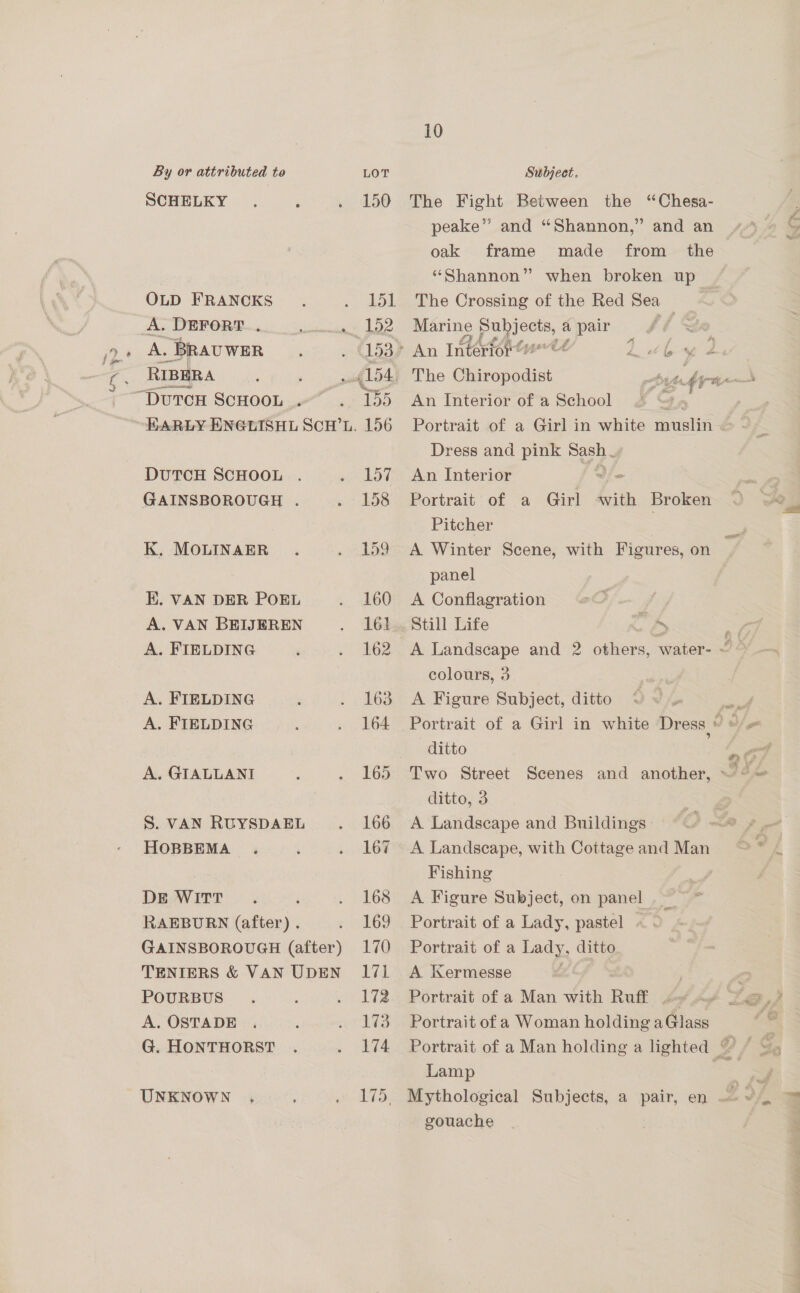 SCHELKY OLD FRANCKS AG, . BRAUWER RIBERA DUTCH SCHOOL GAINSBOROUGH . Kk. MOLINAER EK. VAN DER POEL A. VAN BEIJEREN A. FIELDING A. FIELDING A. FIELDING A. GIALLANI S. VAN RUYSDAEL HOBBEMA DE WITT RAEBURN (after) . GAINSBOROUGH (after) TENIERS &amp; VAN UDEN POURBUS A. OSTADE G. HONTHORST UNKNOWN 10 peake” and “Shannon,” and an + S oak frame made from _ the “Shannon” when broken up The Crossing of the Red Sea Marine oa a pair (a~ A The Chiropodist ft es An Interior of a School | Portrait of a Girl in white SS Dress and pink ue An Interior Portrait of a Girl Arith Broken Pitcher A Winter Scene, with Figures, on panel A Conflagration Still Life A ~ A Landscape and 2 others, water- ~ colours, 3 A Figure Subject, ditto me Portrait of a Girl in white Dress * 5 3/, ditto ditto, 3 A Landscape and Buildings OS A Landscape, with Cottageand Man ~ AP Fishing A Figure Subject, on panel Portrait of a Lady, pastel Portrait of a ee , ditto A Kermesse . a Portrait of a Man with Ruff 2 «/ %e@,) Portrait of a Woman holding aGlass é. Portrait of a Man holding a lighted 2 Gey Lamp RS nA Mythological Subjects, a pair, en ~~. ™ gouache . '