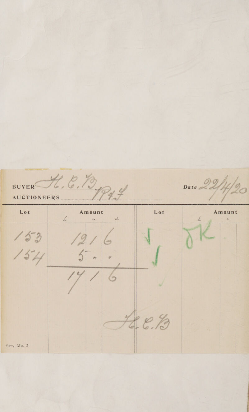  f         | Lot Amount Lot Amount ' ‘s S a. Fe f ‘ &amp; | 7 JAS 6 re = ila SY 4 ” # | ee 2 j F | ss | Sty. Mu. 3        