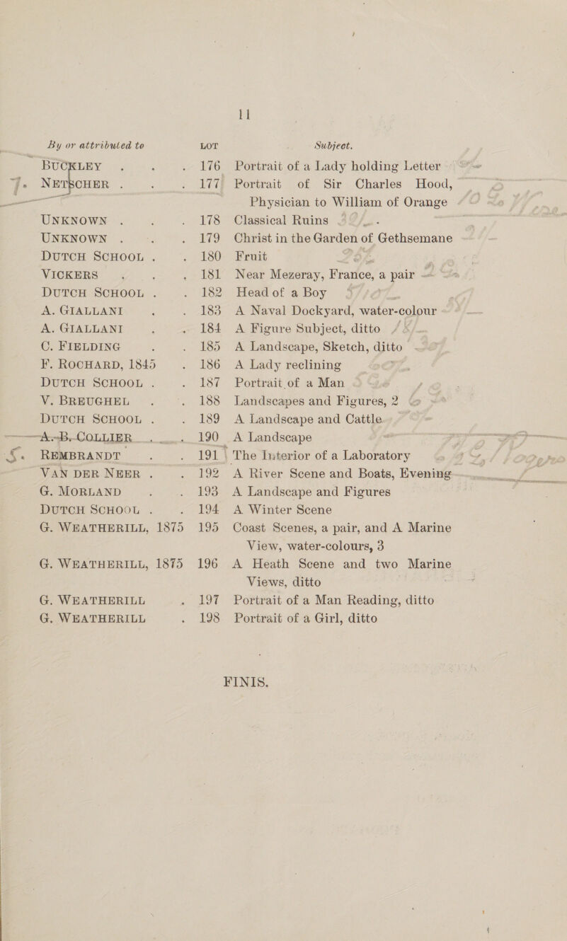 << -_ i<@ UNKNOWN UNKNOWN DUTCH SCHOOL . VICKERS : DUTCH SCHOOL . A. GIALLANI A. GIALLANI C. FIELDING F. ROCHARD, 1845 DUTCH SCHOOL . V. BREUGHEL DUTCH SCHOOL . REMBRANDT VAN DER NEER . G. MORLAND DUTCH SCHOOL . G. WEATHERILL, 1875 G. WEATHERILL, 1875 G. WEATHERILL G. WEATHERILL 176 178 179 180 181 183 184. 185 186 187 188 189 190 19% 193 194 195 196 197 198 11 Portrait of Sir Charles Hood, Physician to William of One. Classical Ruins Christ in the Garden of Gethsemane Fruit 52 | Near Mezeray, Fiarlee, a pair — Head of a Boy A Naval Dockyard, waker- colour A Figure Subject, ditto / A Landscape, Sketch, ditto A Lady reclining Portrait of a Man Landscapes and Figures, 2 A Landscape and Cattle - A Landscape oa A River Scene and Boats, Evening. A Landscape and Figures A Winter Scene Coast Scenes, a pair, and A Marine View, water-colours, 3 A Heath Scene and two Marine Views, ditto Portrait of a Man Reading, ditto Portrait of a Girl, ditto