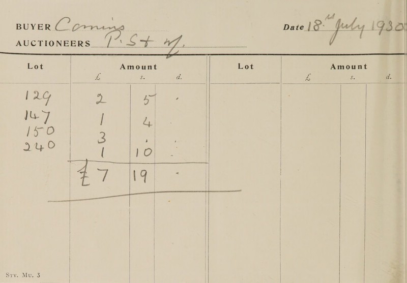         Sam Wwhws ) Ad ] Date 1: Yt fi 1930)    Amount rs os vi. | fq 