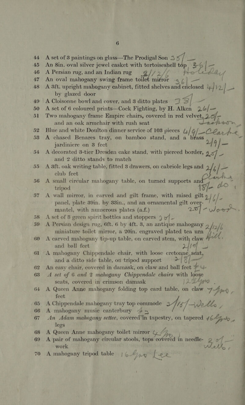 An 8in. oval silver jewel casket with tortoiseshell top, 3~ | - A Persian rug, and an Indian rug 2// a // or etch / An oval mahogany swing frame toilet mirror 46} — A 3ft. upright mahogany cabinet, fitted shelves and enclosed i} 2 | re by glazed door oo A Cloisonne bowl and cover, and 3 ditto plates. =? “= / ait A set of 6 coloured prints—Cock Fighting, by H. Alken 2.6/ — Two mahogany frame Empire chairs, covered in red velvet of va and an oak armchair with rush seat ery See : 6 : : : Blue and white Doulton dinner service of 103 pieces ¢) / 4) pee Claret e A chased Benares tray, on bamboo stand, and a brass jardiniere on 3 feet 244 ae | A decorated 3-tier Dresden cake stand, with pierced border, 2.5] o and 2 ditto stands to match ; A 3ft. oak writing table, fitted 3 drawers, on cabriole legs and é / — club feet aie A small circular mahogany table, on turned supports RS _ tripod 15/- LO ¢ A wall mirror, in carved and gilt frame, with raised gilt 9. / i /- panel, plate 39in. by 33in., and an ornamental gilt over- . mantel, with numerous plates (a.f.) Vi - WJ oo A set of 3 green spirit bottles and stoppers 9 y7/_ A Persian design rug, 6ft. 6 by 4ft. 3, an antique mahogany aft P /, miniature toilet mirror, a 20in. engraved plated tea urn 4 f A carved mahogany tip-up table, on carved stem, with claw Het and ball feet | DAVE]. 3 A mahogany Chippendale chair, with loose cretonne, seat, and a ditto side table, on tripod support ~| of avi An easy chair, covered in damask, on claw and ball feet fe we A set of 6 and 2 mahogany Chippendale chairs with loose ” p* seats, covered in crimson damask )AaAywe . | A Queen Anne mahogany folding top card table, on claw 74 pe) , feet A Chippendale mahogany tray top commode is if —o AL } A mahogany music canterbury + + ( An Adam mahogany settee, coveredin tapestry, on tapered 16s, legs A Queen Anne mahogany toilet mirror Y, | : A pair of mahogany circular stools, tops coVered in needle- 9 of am gs sete WZ ett, j A mahogany tripod table | 4 Z WA} (ee é ns