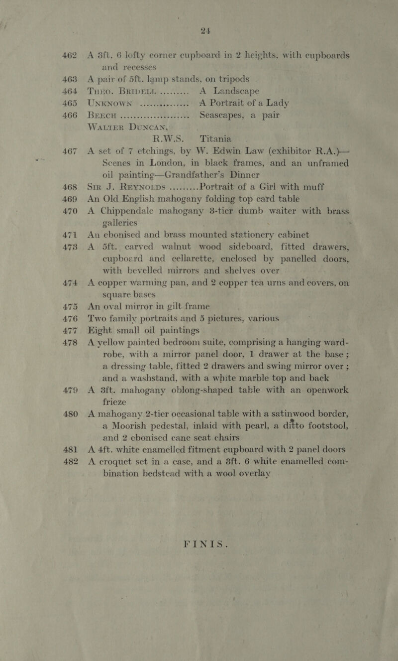 467 24 and recesses A pair of 5ft. lamp stands, on tripods THEO. BRIDELL .......... A Landscape UNKNOWN © .)..05t stews A Portrait of a Lady BEECH 3..40..: tee dt] Me Seascapes, a pair WALTER DUNCAN, R.W.S. Titania A set of 7 etchings, by W. Edwin Law (exhibitor R.A.)— Scenes in London, in black frames, and an unframed oil painting—Grandfather’s Dinner Sin’) J: FRRYNOLDS 3h. Portrait of a Girl with muff An Old English mahogany folding top card table A Chippendale mahogany 3-tier dumb waiter with brass galleries . An ebonised and brass mounted stationery cabinet A 5ft. carved walnut wood sideboard, fitted drawers, cupboard and cellarette, enclosed by panelled doors, with bevelled mirrors and shelves over A copper warming pan, and 2 copper tea urns and covers, on square bases An oval mirror in gilt frame Two family portraits and 5 pictures, various Eight small oil paintings A yellow painted bedroom suite, comprising a hanging ward- robe, with a mirror panel door, 1 drawer at the base ; a dressing table, fitted 2 drawers and swing mirror over ; and a washstand, with a white marble top and back A 38ft. mahogany oblong-shaped table with an openwork frieze A mahogany 2-tier occasional table with a satinwood border, a Moorish pedestal, inlaid with pearl, a ditto footstool, - and 2 ebonised cane seat chairs A 4ft. white enamelled fitment cupboard with 2 panel doors A croquet set in a case, and a 3ft. 6 white enamelled com- bination bedstead with a wool overlay FIN Sx