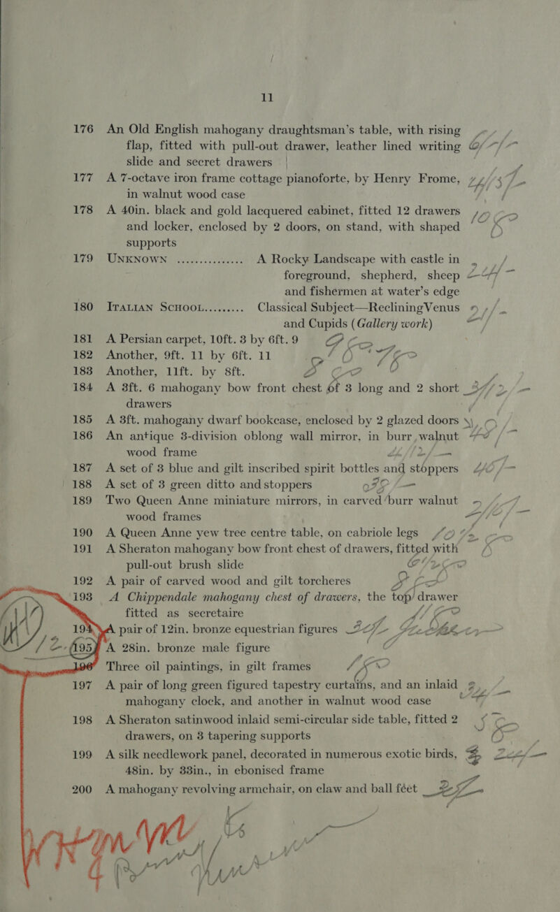 4 176 An Old English mahogany draughtsman’s table, with rising Pap flap, fitted with pull-out drawer, leather lined writing @/“/- slide and secret drawers | , 177 A 7-octave iron frame cottage pianoforte, by Henry Frome, Uf, ‘ y ia in walnut wood case “Si 178 A 40in. black and gold lacquered cabinet, fitted 12 drawers 10 C2? and locker, enclosed by 2 doors, on stand, with shaped ( ~ supports ETDs WINE NOWNE oleae os saebine a A Rocky Landscape with castle in id foreground, shepherd, sheep &lt;—-“/7 and fishermen at water’s edge 180 Trautan Scwoot.......... Classical Subject—RecliningVenus *% , f and Cupids (Gallery work) 181 A Persian carpet, 10ft. 3 by 6ft. 9 SC oe ae 182 Another, 9ft. 11 by 6ft. 11 OR vk &gt; 183 Another, ll1ft. by 8ft. 4 C7 , 184 A 38ft. 6 mahogany bow front chest ét 3 long and 2 short 3//2..- drawers yh 185 A 3ft. mahogany dwarf bookcase, enclosed by 2 glazed doors \), - _ 186 An antique 3-division oblong wall mirror, in burr /walnut Ye ;            wood frame do /_—- 187 A set of 3 blue and gilt inscribed spirit bottles an st6ppers op D fm 188 A set of 3 green ditto and stoppers DO fmm 189 Two Queen Anne miniature mirrors, in carv a ‘burr walnut -~ wood frames Meter far 190 A Queen Anne yew tree centre table, on cabriole legs / ¢ . 191 A Sheraton mahogany bow front chest of drawers, aye with 3 pull-out brush slide o ? A pair of carved wood and gilt torcheres SE $ A Chippendale mahogany chest of drawers, the tap’ ore fitted as secretaire fi Cl? pair of 12in. bronze equestrian figures IG ZZ, ae. Khe C3- A 28in. bronze male figure ; 7 Three oil paintings, in gilt frames AKO A pair of long green figured tapestry curtains, and an inlaid 2 mahogany clock, and another in walnut wood case A Sheraton satinwood inlaid semi-circular side table, fitted 2 ‘ 4 drawers, on 3 tapering supports {) A silk needlework panel, decorated in numerous exotic birds, = ghd a 48in. by 33in., in ebonised frame oo A mahogany revolving armchair, on claw and ball feet ee me