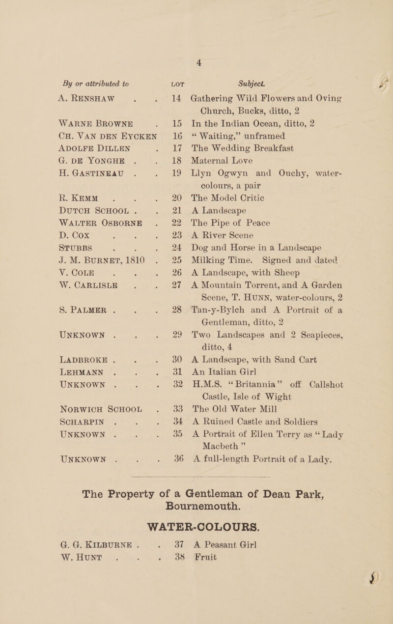 A. RENSHAW WARNE BROWNE CH. VAN DEN HYCKEN ADOLFE DILLEN G. DE YONGHE H. GASTINEAU R. KEMM DUTCH SCHOOL . WALTER OSBORNE D. Cox STUBBS J. M. BURNET, 1810 V. COLE W. CARLISLE S. PALMER . UNKNOWN LADBROKE . LEHMANN UNKNOWN NORWICH SCHOOL SCHARPIN UNKNOWN UNKNOWN Gathering Wild Flowers and Oving Church, Bucks, ditto, 2 In the Indian Ocean, ditto, 2 “ Waiting,” unframed The Wedding Breakfast Maternal Love Llyn Ogwyn and aes water- colours, a pair The Model Critic A Landscape The Pipe of Peace A River Scene Dog and Horse in a Landscape Milking Time. Signed and dated A Landscape, with Sheep A Mountain Torrent, and A Garden Scene, T. HUNN, water-colours, 2 Tan-y-Bylch and A Portrait of a Gentleman, ditto, 2 Two Landscapes and 2 Seapieces, ditto, 4 A Landscape, with Sand Cart An Italian Girl H.M.S. “Britannia” off Callshot Castle, Isle of Wight The Old Water Mill A Ruined Castle and Soldiers A Portrait of Ellen Terry as “ Lady Macbeth ” A full-length Portrait of a Lady.  G. G. KILBURNE . W. HUNT 37 38 A Peasant Girl Fruit