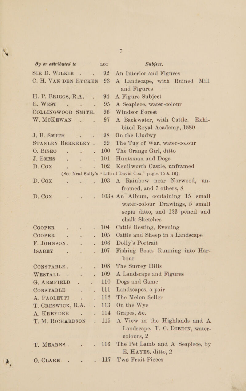 Sir D. WILKIE H. P. BRie@s, R.A. EK. WEST W. McKEWAN J. B. SMITH O. BISEO J. EMMS D. Cox 92 93 94 95 96 “it 98 99 100 101 102 ~t An Interior and Figures A Landscape, with Ruined Mill and Figures A Figure Subject A Seapiece, water-colour Windsor Forest A Backwater, with Cattle. bited Royal Academy, 1880 On the Lludwy The Tug of War, water-colour The Orange Girl, ditto Huntsman and Dogs Exhi- Kenilworth Castle, unframed D. Cox D. Cox COOPER COOPER F. JOHNSON. ISABEY CONSTABLE. WESTALL G. ARMFIELD CONSTABLE A. PAOLETTI T. CRESWICK, R.A. A. KREYDER T. M. RICHARDSON T. MEARNS. O, CLARE 103 A Rainbow near Norwood, un- framed, and 7 others, 8 104 105 106 107 108 109 110 111 112 113 114 115 116 117 water-colour Drawings, 5 small sepia ditto, and 123 pencil and chalk Sketches Cattle Resting, Evening Cattle and Sheep in a Landscape Dolly’s Portrait Fishing Boats Running into Har- bour The Surrey Hills A Landscape and Figures Dogs and Game Landscapes, a pair The Melon Seller On the Wye Grapes, &amp;c. A View in the Highlands and A Landscape, T. C. DIBDIN, water- colours, 2 The Pet Lamb and A Seapiece, by K. HAYES, ditto, 2 Two Fruit Pieces