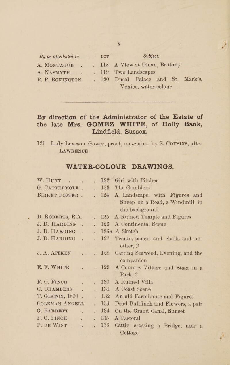 A. MONTAGUE A. NASMYTH R. P. BONINGTON 118 <A View at Dinan, Brittany 119 ‘T'wo Landscapes 120 Ducal Palace and St. Mark’s, Venice, water-colour W. HUNT G. CATTERMOLE . BIRKET FOSTER . J. A. AITKEN EK. F. WHITE F. O. FINCH G. CHAMBERS TSGiInR TON: 1800: *, COLEMAN ANGELL G. BARRETT F. O. FINCH P, DE WINT 122 Girl with Pitcher 123 The Gamblers 124 A Landscape, with Figures and Sheep on a Road, a Windmill in the background 125 A Ruined Temple and Figures 126 A Continental Scene 126A A Sketch 127 Trento, pencil and chalk, and an- other, 2 128 Carting Seaweed, Evening, and the companion 129 A Country Village and Stags in a Prk, 2 130 A Ruined Villa 131 <A Coast Scene 132 An old Farmhouse and Figures 133 Dead Bullfinch and Flowers, a pair 134 On the Grand Canal, Sunset 135 <A Pastoral 136 Cattle crossing a Bridge, near a Cottage