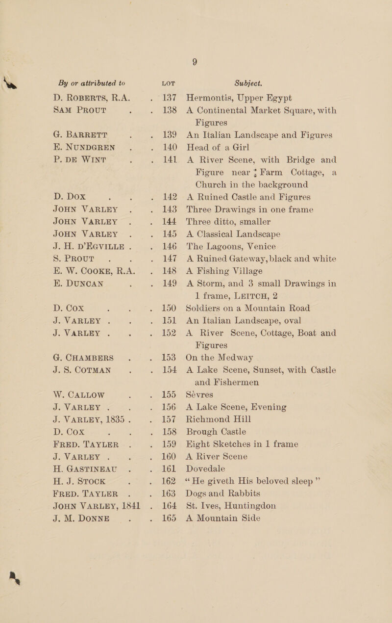 D. ROBERTS, R.A. SAM PROUT G. BARRETT EK. NUNDGREN P. DE WINT D. Dox JOHN VARLEY JOHN VARLEY JOHN VARLEY dD ECVILLE . S. PROUT s EK. W. COOKE, R.A. EK. DUNCAN D. Cox Jc VARLEY . J. VARLEY . G. CHAMBERS J. S. COTMAN W. CALLOW J VARUBY -< J. VARLEY, 1835 . D. Cox FRED. TAYLER J. VARLEY |. H. GASTINEAU H. J. STOCK FRED. TAYLER J. M. DONNE 137 138 139 140 141 142 143 144 145 146 147 148 149 150 151 152 153 154 155 156 157 158 159 160 161 162 163 164 165 Hermontis, Upper Egypt A Continental Market Square, with Figures An Italian Landscape and Figures Head of a Girl A River Scene, with Bridge and Figure near} Farm Cottage, a Church in the background A Ruined Castle and Figures Three Drawings in one frame Three ditto, smaller A Classical Landscape The Lagoons, Venice A Ruined Gateway, black and white A Fishing Village A Storm, and 3 small Drawings in 1 frame, LEITCH, 2 Soldiers on a Mountain Road An Italian Landscape, oval A River Scene, Cottage, Boat and Figures On the Medway A Lake Scene, Sunset, with Castle and Fishermen Sevres A Lake Scene, Evening Richmond Hill Brough Castle Hight Sketches in 1 frame A River Scene Dovedale ‘“‘He giveth His beloved sleep ’ Dogs and Rabbits St. Ives, Huntingdon A Mountain Side 9