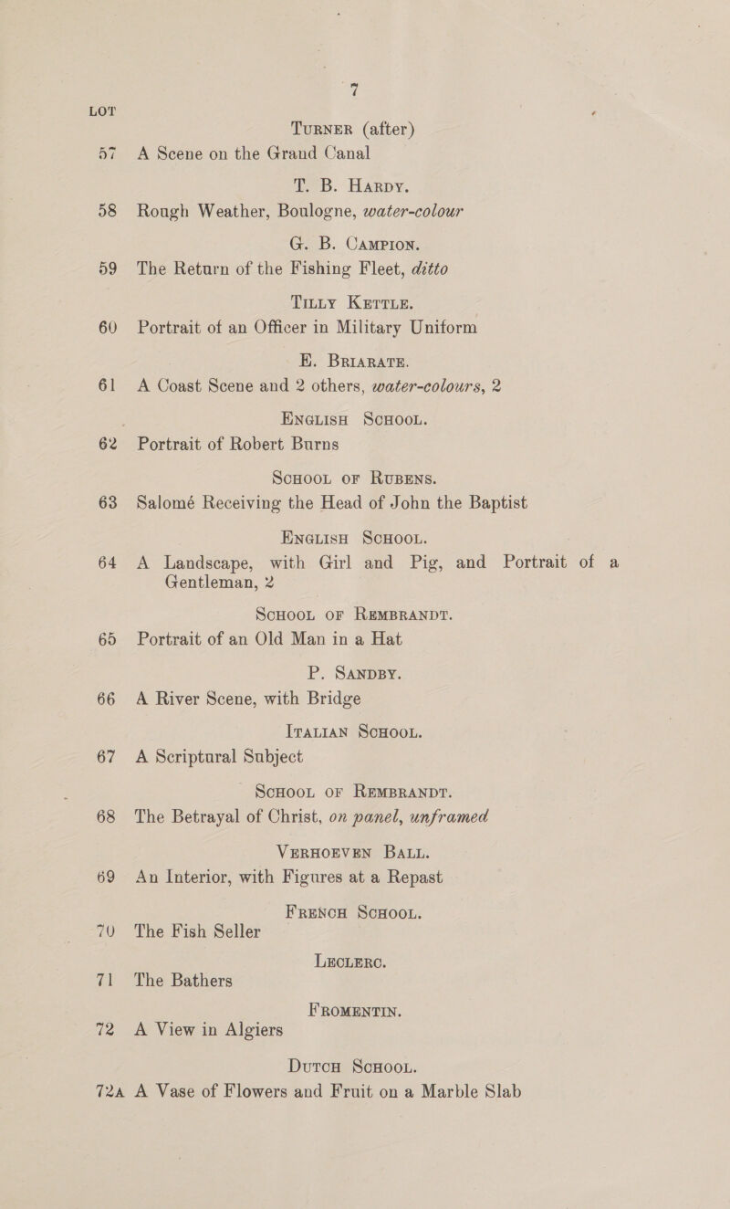 i, TURNER (after) 57 A Scene on the Grand Canal T. B. Harpy. 58 Rough Weather, Boulogne, water-colour G. B. Campton. 59 The Return of the Fishing Fleet, ditto Titty KxErrue. 60 Portrait of an Officer in Military Uniform | _ E. Brrarare. | 61 A Coast Scene and 2 others, water-colours, 2 ENGLISH SCHOOL. 62 Portrait of Robert Burns ScHOOL OF RUBENS. 63 Salomé Receiving the Head of John the Baptist ENGLISH SCHOOL. 64 A Landscape, with Girl and Pig, and Portrait of a Gentleman, 2 ScHOOL OF REMBRANDT. 65 Portrait of an Old Man in a Hat P. SANDBY. 66 A River Scene, with Bridge ITALIAN SCHOOL. 67 A Scriptural Subject - ScHoot or REMBRANDT. 68 The Betrayal of Christ, on panel, unframed VERHOEVEN BALL. 69 An Interior, with Figures at a Repast FRENCH SCHOOL. 70 The Fish Seller LECLERC. 71 The Bathers F'ROMENTIN. 72 A View in Algiers DutcH ScHoo.L. 724 A Vase of Flowers and Fruit on a Marble Slab