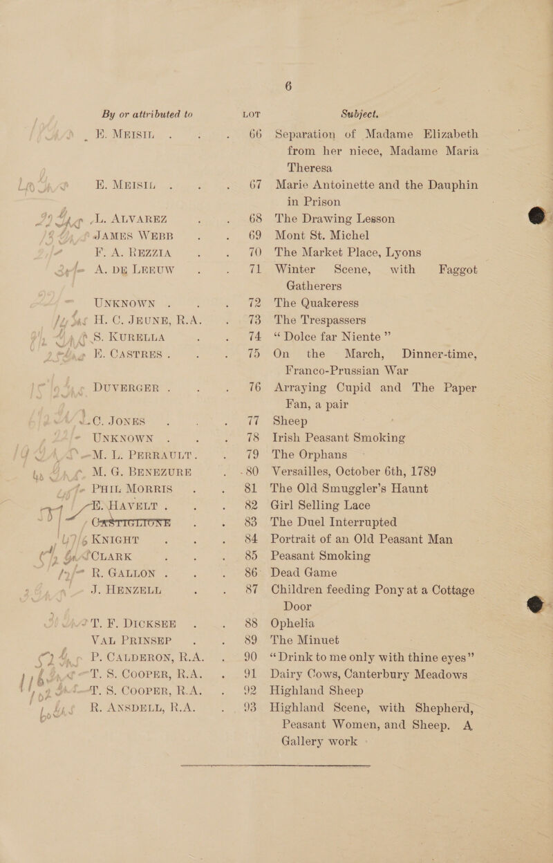 _ HE. MBISIE KK. MEISIL 99 an jl. ALVAREZ JAMES WEBB ES A] REZZLA A. DE LEEUW UNKNOWN Js ao H.C. JEUNE, R.A. 4 y 8. KURELLA ot), » BE. CASTRES . . DUVERGCER-. .C. JONES UNKNOWN M: it PERRAULT. . M. G. BENEZURE ‘» PHIL MORRIS oe °) ARSELAVELT 5 ama ea eee 'U7V/6 KNIGHT CH, Gx CLARK ' fyfe R. GALLON . J. HENZELL JT’. KF. DICKSEE VAL PRINSEP | rs f,¢ RR. ANSDELL, R.A. 88 92 93 Separation of Madame Elizabeth from her niece, Madame Maria Theresa Marie Antoinette and the Dauphin in Prison The Drawing Lesson Mont St. Michel The Market Place, Lyons Winter Scene, with Gatherers The Quakeress The Trespassers ‘“‘ Dolce far Niente ” On “the - March, Franco-Prussian War Arraying Cupid and The Paper Fan, a pair Sheep Irish Peasant Smoking The Orphans Versailles, October 6th, 1789 The Old Smugegler’s Haunt Girl Selling Lace The Duel Interrupted Portrait of an Old Peasant Man Peasant Smoking  Faggot Dinnev-time, Children feeding Pony at a Cottage Door oe Ophelia The Minuet | “Drink to me only with thine eyes” Dairy Cows, Canterbury Meadows | Highland Sheep Highland Scene, with Shepherd, Peasant Women, and Sheep. A Gallery work | 