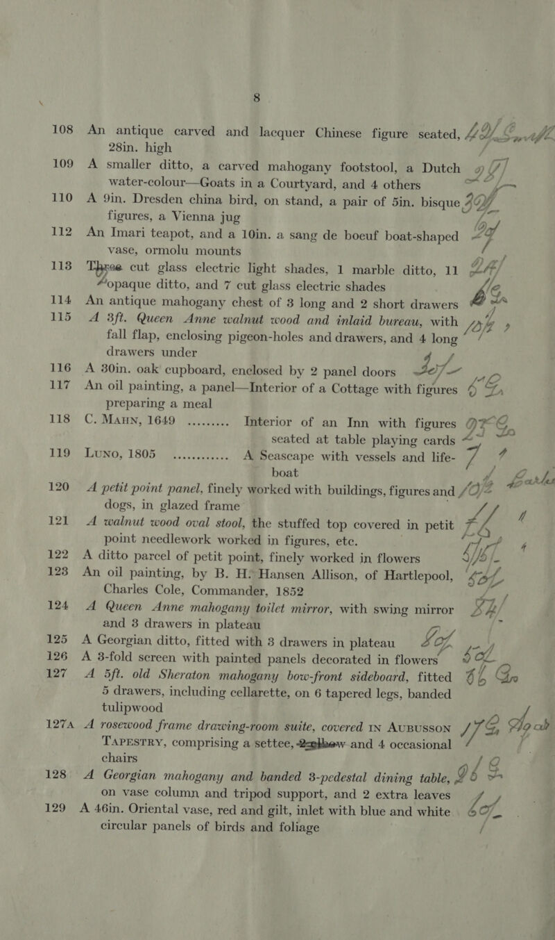 108 An antique carved and lacquer Chinese figure seated, LY, Po fl. 28in. high a 109 A smaller ditto, a carved mahogany footstool, a Dutch DY | water-colour—Goats in a Courtyard, and 4 others 2063 &gt; 110 A 9in. Dresden china bird, on stand, a pair of 5in. bisque 4 4 Ye figures, a Vienna jug pf 112 An Imari teapot, and a 10in. a sang de boeuf boat-shaped = / vase, ormolu mounts ; 113 Three cut glass electric light shades, 1 marble ditto, 11 ZA) A ‘opaque ditto, and 7 cut glass electric shades bi. 114 An antique mahogany chest of 3 long and 2 short drawers as 115 A B8ft. Queen Anne walnut wood and inlaid bureau, with ph ’ fall flap, enclosing pigeon-holes and drawers, and 4 long / drawers under z. a 116 A 30in. oak cupboard, enclosed by 2 panel doors Te Ve 12, 117 An oil painting, a panel—Interior of a Cottage with figures 4 “7 preparing a meal 118 C. Maun, 1649 ......... Interior of an Inn with figures oY G, seated at table playing cards “ TA) Lignin, 1805s. vers A Seascape with vessels and life- 4 7 boat #, bles 120 A petit point panel, finely worked with buildings, figures and Joye “- dogs, in glazed frame re oe y 121 A walnut wood oval stool, the stuffed top covered in, petit point needlework worked in figures, ete. / 7 122 A ditto parcel of petit point, finely worked in flowers \//2 123 An oil painting, by B. H? Hansen Allison, of Hartlepool, ‘4% Charles Cole, Commander, 1852 hee 124 A Queen Anne mahogany toilet mirror, with swing mirror D#/ | and 3 drawers in plateau 125 A Georgian ditto, fitted with 3 drawers in plateau LY oi Lo 126 A 38-fold screen with painted panels decorated in neh 127 A 5ft. old Sheraton mahogany bow-front sideboard, fitted ar ack 5 drawers, including cellarette, on 6 tapered legs, banded tulipwood D A, | 1274 A rosewood frame drawing-room suite, covered In AUBUSSON es he 7 te A ol TAPESTRY, comprising a settee, 2agkkew and 4 occasional ) chairs 6) ¥ g 128 A Georgian mahogany and banded 3-pedestal dining table, 48 &gt; on vase column and tripod support, and 2 extra leaves Z, 129 A 46in. Oriental vase, red and gilt, inlet with blue and white 6©” circular panels of birds and foliage
