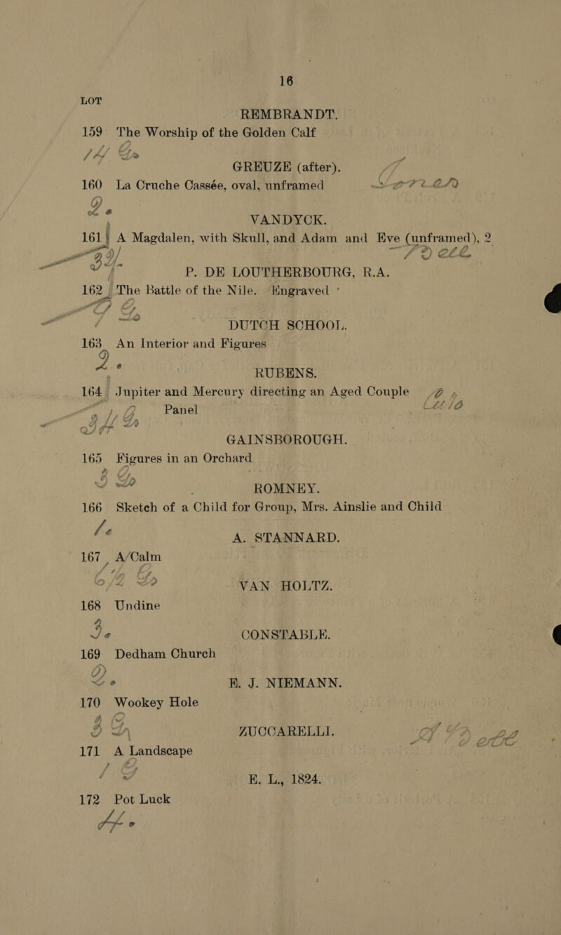  LOT REMBRANDT. 159° The Worship of the Golden Calf J fp Ay fy GREUZE (after). / 160 La Cruche Cassée, oval, unframed ming PLLA Y Q) ca VANDYCK. 161) 5 Magdalen, with Skull, and Adam and Eve OO bee. re a at 3)/ J ¢€ 2LL, “ P. DE LOUTHERBOURG, R.A. 162, The Battle of the Nile. Kngraved ° ao DUTCH SCHOOL. 163. An Interior and Figures G ay RUBENS. 164 Freitas and Mercury directing an Aged Couple 2 , phe Fen Panel tila 7 GAINSBOROUGH 165 Figures in an Orchard DO rs : ROMNEY. 166 Sketeh of a Child for Group, Mrs. Ainslie and Child be A. STANNARD. 167, A’Calm ; o/i VAN HOLTZ. 168 Undine 4 Je CONSTABLE. ¢ 169 Dedham Church OQ) “~° BR. J. NIEMANN. 170 Wookey Hole 4 PH ZUCCARELLI. wy, . LTS ay Landscape 7 E. L., 1824. 172 Pot Luck Ah