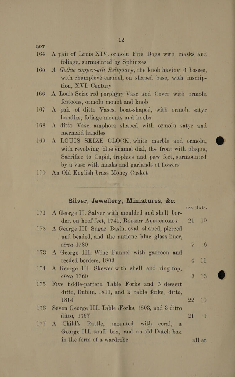 164 170 12 foliage, surmuunted by Sphinxes with champlevé enamel, on shaped base, with inscrip- tion, X VI. Century A A A festoons, ormolu mount and knob pair of ditto Vases, boat-shaped, with ormolu satyr handles, foliage mounts aud knobs ditto Vase, amphora shaped with ormolu satyr and mermaid handles LOUIS SEIZE CLOCK, white marble and ormoln, with revolving blue enamel dial, the front with plaque, Sacrifice to Cupid, trophies and paw feet, surmounted by a vase with masks and garlands of flowers Silver, Jewellery, Miniatures, &amp;c; ozs. dwts. der, on hoof feet, 1741, Ropmrt ABERCROMBY 21. 10 and beaded, and the antique blue glass liner, circa 1780 apc reeded borders, 1808 4° circa 1760 NP iba ditto, Dublin, 1811, and 2 table forks, ditto, 1814 ae av A ditto, 1797 OF EAE Child’s Rattle, mounted with coral, a George III. snuff box, and an old Dutch box in the form of a wardrobe all at,