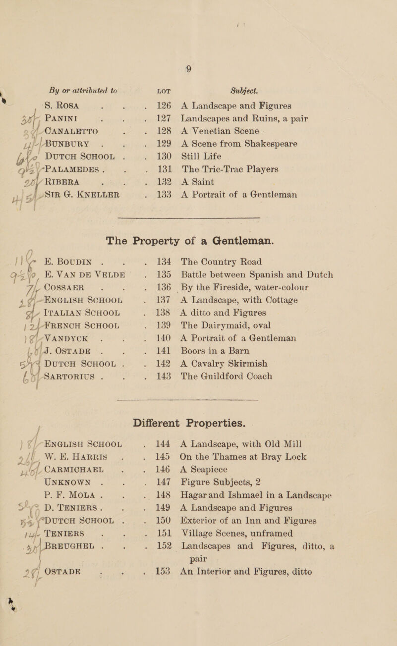‘S. ROSA all PANINI '_CANALETTO YI-| | BUNBURY eg DUTCH SCHOOL Q's . «PALAMEDES . 2s RIBERA FR) aS 126 127 128 129 130 131 132 133 A Landscape and Figures Landscapes and Ruins, a pair A Venetian Scene . A Scene from Shakespeare Still Life The Tric-Trac Players A Saint A Portrait of a eatvieiain n | i E. BOUDIN E. VAN DE VELDE / COSSAER 34 ENGLISH SCHOOL bd ITALIAN SCHOOL | 2/-FRENCH SCHOOL Be VANDYCK ‘J. OSTADE sb 4 DUTCH SCHOOL . of fy SARTORIUS . a: a vv Zz _- ENGLISH SCHOOL , W. EK. HARRIS x). CARMICHAEL UNKNOWN P. F. MOLA . (> D. TENIERS . at “DUTCH SCHOOL 1 4p TENIERS ‘a BREUGHEL . 4 | OsTaDE 134 135 137 138 139 140 141 142 143 The Country Road Battle between Spanish and Dutch By the Fireside, water-colour A Landscape, with Cottage A ditto and Figures The Dairymaid, oval A Portrait of a Gentleman Boors in a Barn A Cavalry Skirmish The Guildford Coach 144 145 146 oo WA 2 4s 149 150 151 153 A Landseape, with Old Mill On the Thames at Bray Lock A Seapiece Figure Subjects, 2 Hagar and Ishmael in a Landscape A Landscape and Figures Exterior of an Inn and Figures Village Scenes, unframed Landscapes and Figures, ditto, a pair An Interior and Figures, ditto