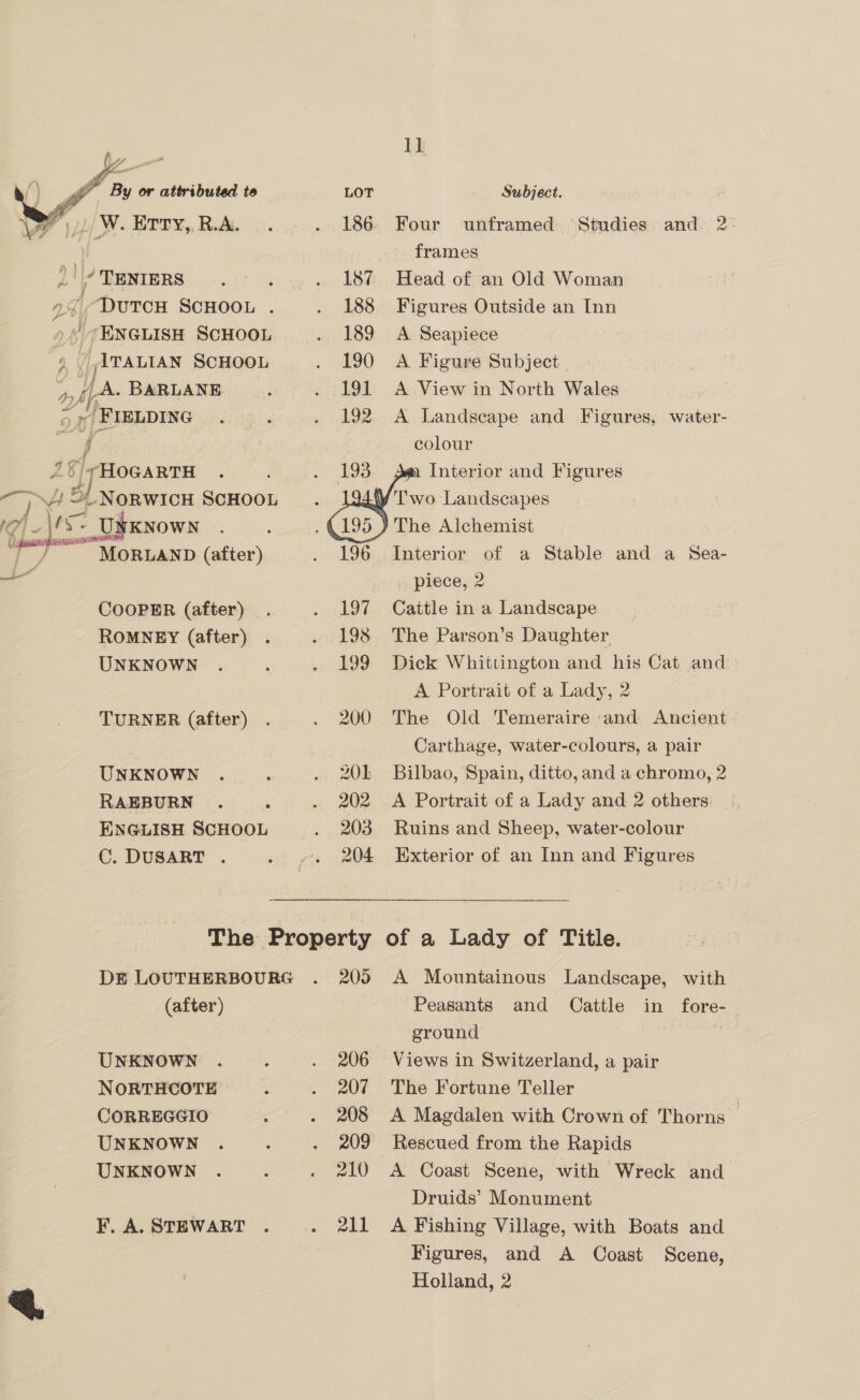  | ¢ TENIERS y | ehlan SCHOOL . | “ENGLISH SCHOOL » . ITALIAN SCHOOL 7 ty, op BARLANE SEEDING aif HOGARTH ; ca: De ! “NORWICH SCHOOL s _UwKN OWN MORLAND (after)  COOPER (after) ROMNEY (after) UNKNOWN TURNER (after) UNKNOWN RAEBURN ENGLISH SCHOOL C. DUSART . (after) UNKNOWN NORTHCOTE CORREGGIO UNKNOWN UNKNOWN F. A. STEWART 200 206 207 208 209 210 rie Il Subject. Four unframed ‘Studies and 2: frames Head of an Old Woman Figures Outside an Inn A. Seapiece A Figure Subject A View in North Wales A Landscape and Figures, water- colour a Interior and Figures  Interior of a Stable and a Sea- . piece, 2 Cattle in a Landscape The Parson’s Daughter Dick Whittington and his Cat and A Portrait of a Lady, 2 The Old Temeraire and Ancient ' Carthage, water-colours, a pair Bilbao, Spain, ditto, and a chromo, 2 A Portrait of a Lady and 2 others Ruins and Sheep, water-colour Exterior of an Inn and Figures of a Lady of Title. A Mountainous Landscape, with Peasants and Cattle in fore- | ground | Views in Switzerland, a pair The Fortune Teller | A Magdalen with Crown of Thorns — Rescued from the Rapids A Coast Scene, with Wreck and Druids’ Monument A Fishing Village, with Boats and Figures, and A Coast Scene, Holland, 2