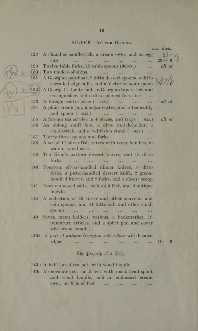 128 129 ee 131 ea 133 134 135 136 137 138 139 140 14] 142 143 10 SILVER—AT PER OUNCE. A chamber candlestick, a cream ewer, and an egg cup M 2. aot Me Twelve table forks, 12 table spoons 5 hae Two models of ships A Georgian pap-boat, 2 ditto neveeue spoons, a ditto threaded edge ladle, and a Victorian soup spoon A George II. toddy ladle, a Georgian taper stick and extinguisher, and a ditto pierced fish slice A foreign centre-piece ( 02s.) A plain cream jug, a sugar caster, and a tea Gita and spoon (_ 02s.) , : Af A foreign tea service in 4 pieces, and sate ( 028.) An oblong snuff box, a ditto metch-holder, a candlestick, and a 2-division stand (_ ozs.) Thirty-three spoons and forks A set of 11 silver fish knives with ivory handled in walnut wood case.. Ten King’s pattern deasetl avis jatid ‘13 atét forks Fourteen silver-handled dinner knives, 9. ditto forks, a pistol-handled dessert knife, 2 green- handled knives, and 2 forks, and a cheese scoop Four embossed salts, each on 3 feet, and 6 antique buckles A collection of 40 silver and other souvenir and coin spoons, and 41 ditto salt and other small spoons Seven menu holders, vaiious, a bookmarker, 16 miniature articles, and a spirit pan and cover with wood handle.. edges Che Property of a HXudp. and wood handle, and an embossed cream ewer, on 3 hoof feet Lim o es } ‘ all at 2h7/6. all at all at 10— 0