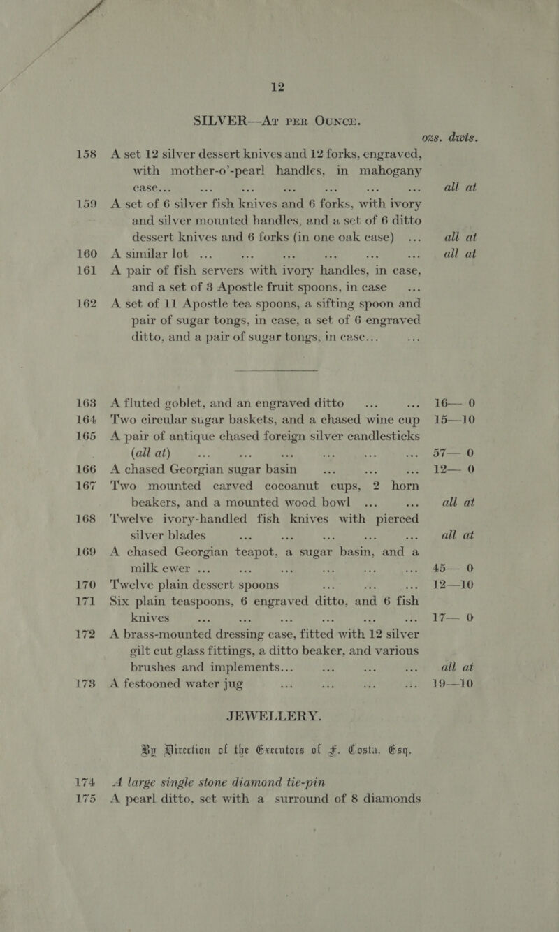 159 160 161 162 12 SILVER—AT PER OUNCE. A set 12 silver dessert knives and 12 forks, engraved, with mother-o’-pear! handles, in mi case. i A set of 6 silver fial Paine aa 6 acs ae Ivory and silver mounted handles, and « set of 6 ditto dessert knives and 6 forks (in one oak ec A similar lot : a + A pair of fish servers wife ivory Patales: in case, and a set of 3 Apostle fruit spoons, in case A set of 11 Apostle tea spoons, a sifting spoon and pair of sugar tongs, in case, a set of 6 engraved ditto, and a pair of sugar tongs, in case... A fluted goblet, and an engraved ditto a Two circular sugar baskets, and a chased wine cup A pair of antique chased foreign silver candlesticks (all at) * ys A chased Georgian sugar basin Two mounted carved cocoanut cups, beakers, and a mounted wood bowl Twelve ivory-handled fish knives with pierced silver blades a det we A chased Georgian sop a sugar van) Mi a milk ewer ... : Twelve plain Aeeeerts spoons Six plain teaspoons, 6 oe. he ditto, me 6 fish knives A brass-mounted eas case, fitted ae 12 sven gilt cut glass fittings, a ditto beaker, and various brushes and implements... A festooned water jug 2 horn JEWELLERY. By Direction of the Executors of #. Costa, Esq. A large single stone diamond tie-pin A pearl ditto, set with a surround of 8 diamonds all at all at all at 16— 0 15—10 57— 0 12— 0 all at all at 45— 0 12—10 17— 0 all at 19—10
