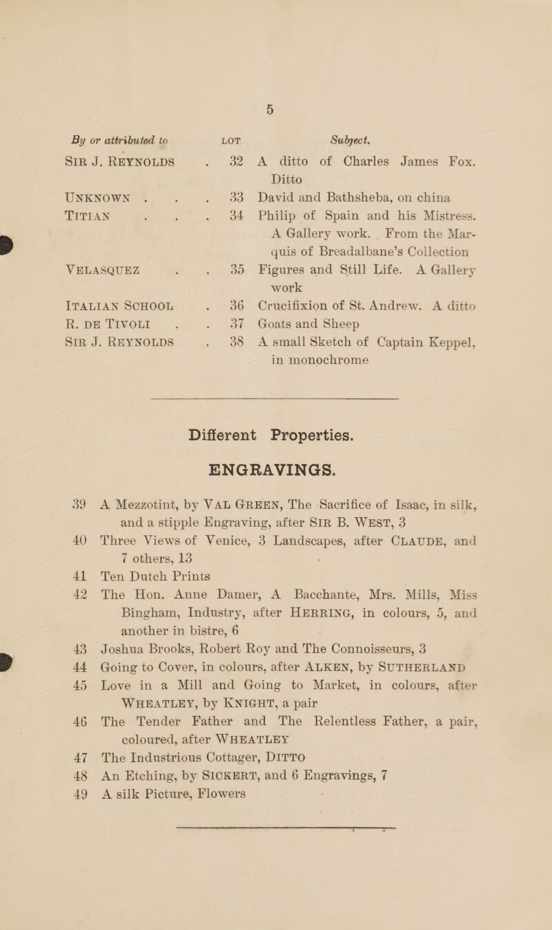 By or attributed to LOT Subject. SIR J. REYNOLDS . 382 A ditto of Charles James Fox. Ditto UNKNOWN . : . 933 David and Bathsheba, on china TITIAN . 934 Philip of Spain and his Mistress. A Gallery work. _ From the Mar- quis of Breadalbane’s Collection VELASQUEZ ’ . 380. Figures and Still Life. A Gallery work ITALIAN SCHOOL . 36 Crucifixion of St. Andrew. A ditto R. DE TIVOLI . 938% Goats and Sheep Sir J. REYNOLDS . 38 A small Sketch of Captain Keppel, in monochrome Different Properties. ENGRAVINGS. A Mezzotint, by VAL GREEN, The Sacrifice of Isaac, in silk, and a stipple Engraving, after SIR B. WEST, 3 Three Views of Venice, 3 Landscapes, after CLAUDE, and 7 others, 13 7 Ten Dutch Prints The Hon. Anne Damer, A Bacchante, Mrs. Mills, Miss Bingham, Industry, after HERRING, in colours, 5, and another in bistre, 6 Joshua Brooks, Robert Roy and The Connoisseurs, 3 Going to Cover, in colours, after ALKEN, by SUTHERLAND Love in a Mill and Going to Market, in colours, after WHEATLEY, by KNIGHT, a pair The Tender Father and The Relentless Father, a pair, coloured, after WHEATLEY The Industrious Cottager, DITTO An Etching, by SICKERT, and 6 Engravings, 7 A silk Picture, Flowers