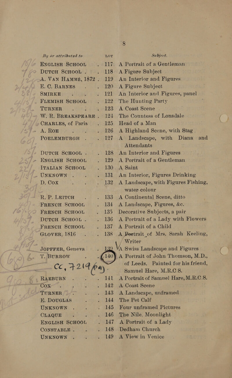 ENGLISH SCHOOL . 117. A Portrait of a Gentleman DuTCH ScHOOL . . 118° A Figure Subject A. VAN Hams, 1872. 119 An Interior and Figures E.C. BARNES . . 120 A Figure Subject SMIRKE 2 : . 121 An Interior and Figures, panel FLEMISH SCHOOL . 122 The Hunting Party TURNER ; ;. 123 A Coast Scene W: R. BREAKSPEARE .. 124 The Countess of Lonsdale CHARLES, of Paris . 125 Head of a Man > A. ROE ; é . 126 A Highland Scene, with Stag POELEMBURGH . . 127 A Landscape, with Diana and Attendants DUTCH SCHOOL . . 128 An Interior and Figures ENGLISH SCHOOL . 129 A Portrait of a Gentleman ITALIAN SCHOOL . 1380 .A Saint /_. UNKNOWN . . 131 An Interior, Figures Drinking D. Cox j . 132 A Landscape, with Figures Fishing, water. colour R. P. LEITCH : . 133 A Continental Scene, ditto FRENCH SCHOOL . 1384 <A Landscape, Figures, &amp;c. FRENCH SCHOOL . 135 Decorative Subjects, a pair DurcoH ScHooL. . 136 A Portrait of a Lady with Flowers FRENCH SCHOOL . 137 A Portrait of a Child GLOVER, 1816. . 1388 A Pertrait of Mrs. Sarah Keeling, = \, Writer JOPFFER, Geneva a | YA Swiss Landscape and Rignnes ‘l’. BURROW A Portrait of John Thomson, M.D., Lia f Leeds. Painted for his friend } fa C { oO . 5 ; C .t 2 165 Samuel Hare, M.R.CS. RAEBURN . 141 <A Portrait of Samuel Hare, M.R.C.S. ~Cox : i . 142. A Coast Scene iim, ; . 143 A Landscape, unframed K. DOUGLAS : . 144 The Pet Calf UNKNOWN . ; . 145 Four unframed Pictures CLAQUE ; ; . 146 The Nile, Moonlight ENGLISH SCHOOL . 147 A Portrait of a Lady CONSTABLE . ; . 148 Dedham Church UNKNOWN , [ . 149° A View in Venice