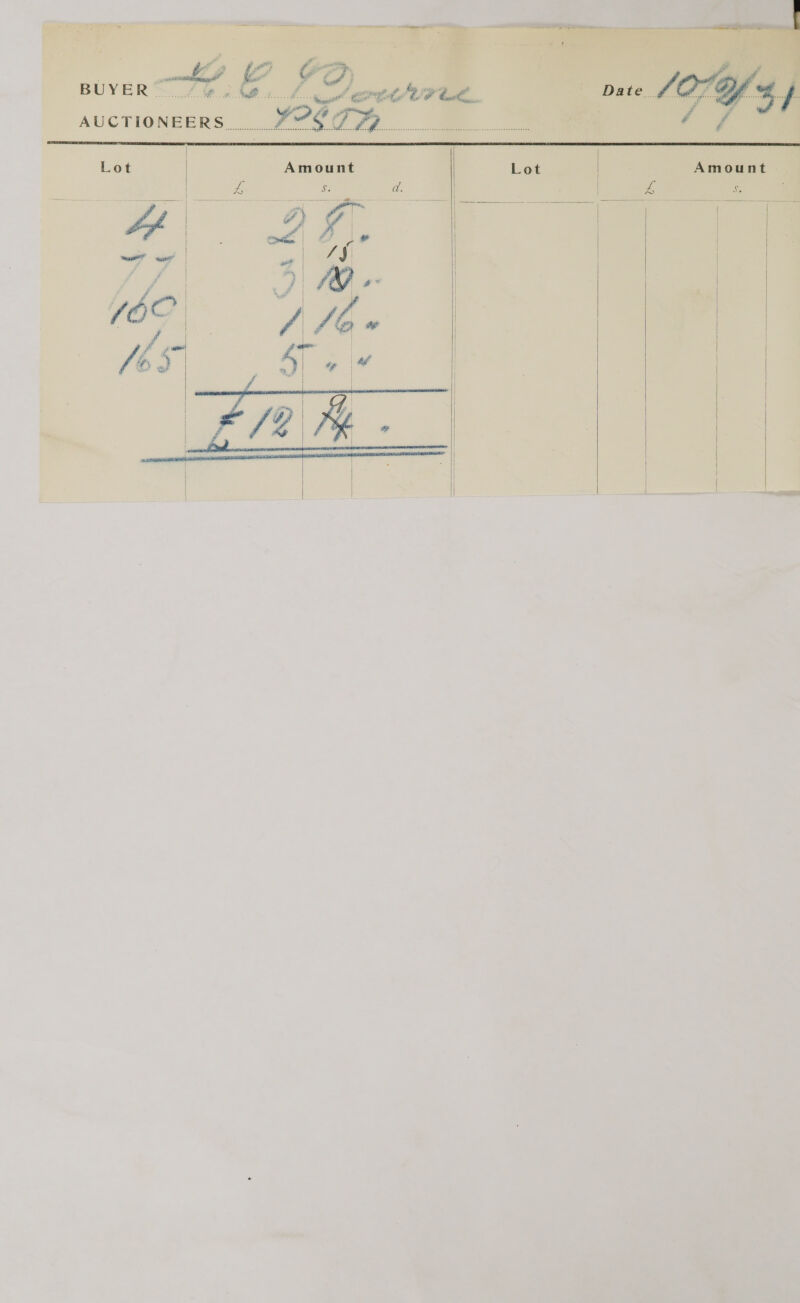 eo se ” = oem eo ie a a 3 B U iy E R . ae An a ee Kgl mike % Pa ( i AUCTIONEER s J-sip 2. ee. 4  Lot | Amount Lot Amount SF             