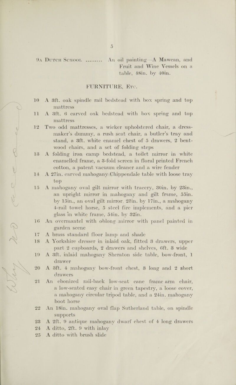 or 10 Il 13 14 16 Ee 18 19 20 21 22 23 24 25 Fruit and Wine Vessels on a table, 48in. by 40in. FURNITURE, Erc. A 3ft. oak spindle rail bedstead with box spring and top mattress A 3ft. 6 carved oak bedstead with box spring and top mattress Two odd mattresses, a wicker upholstered chair, a dress- maker’s dummy, a rush seat chair, a butler’s tray and stand, a 3ft. white enamel chest of 5 drawers, 2 bent- wood chairs, and a set of folding steps A folding iron camp bedstead, a toilet mirror in white enamelled frame, a 3-fold screen in floral printed French cotton, a patent vacuum cleaner and a wire fender A 27in. carved mahogany Chippendale table with loose tray top A mahogany oval gilt mirror with tracery, 30in. by 23in., an upright mirror in mahogany and gilt frame, 55in. by 15in., an oval gilt mirror, 22in. by 17in., a mahogany 4-rail towel horse, 5 steel fire implements, and a pier glass In white frame, 54in. by 32in. An overmantel with oblong mirror with panel painted in garden scene A brass standard floor lamp and shade A Yorkshire dresser in inlaid oak, fitted 3 drawers, upper part 2 cupboards, 2 drawers and shelves, 6ft. 3 wide A 3ft. inlaid mahogany Sheraton side table, bow-front, 1 drawer A 3ft. 4 mahogany bow-front chest, 3 long and 2 short drawers An ebonized rail-back low-seat cane frame arm chair, a low-seated easy chair in green tapestry, a loose cover, a mahogany circular tripod table, and a 24in. mahogany boot horse An 18in. mahogany oval flap Sutherland table, on spindle supports A 2ft. 9 antique mahogany dwarf chest of 4 long drawers A ditto, 2ft. 9 with inlay A ditto with brush slide