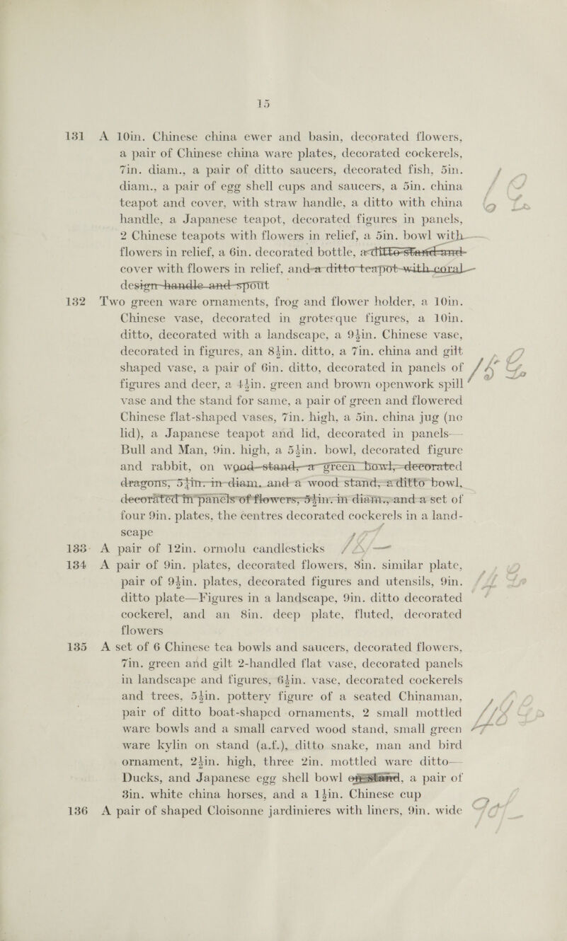 a pair of Chinese china ware plates, decorated cockerels, 7in. diam., a pair of ditto saucers, decorated fish, 5in. diam., a pair of egg shell cups and saucers, a 5in. china teapot and cover, with straw handle, a ditto with china handle, a Japanese teapot, decorated figures in panels, flowers in relief, a 6in. decorated bottle, actiitte-stexceona cover with flowers in relief, and-a-ditto-teapot-wath_coral — desten-handle-and-spout Chinese vase, decorated in grotesque figures, a 10in. ditto, decorated with a landscape, a 94in. Chinese vase, decorated in figures, an 84in. ditto, a 7in. china and gilt figures and deer, a 44in. green and brown openwork spill vase and the stand for same, a pair of green and flowered Chinese flat-shaped vases, 7in. high, a 5in. china jug (no lid), a Japanese teapot and lid, decorated in panels— Bull and Man, 9in. high, a 54in. bowl, decorated figure and rabbit, on wood—stand,—a~¢reen bowl—detorated dragons, 5tin-in-diam..and-a wood stand «ditto bowl, decorated ti panels of flowers; Shin-in dianieand-a set of four 9in. plates, the centres decorated cockerels in a land- scape wh 135 pair of 94in. plates, decorated figures and utensils, 9in. ditto plate—Figures in a landscape, 9in. ditto decorated cockerel, and an 8in. deep plate, fluted, decorated flowers 7in. green and gilt 2-handled flat vase, decorated panels in landscape and figures, 64in. vase, decorated cockerels and trees, 54in. pottery figure of a seated Chinaman, pair of ditto boat-shaped ornaments, 2 small mottled ware kylin on stand (a.f.), ditto snake, man and bird ornament, 24in. high, three 2in. mottled ware ditto— Ducks, and Japanese egg shell bow! of$tamd, a pair of 3in. white china horses, and a 1$in. Chinese cup Tones