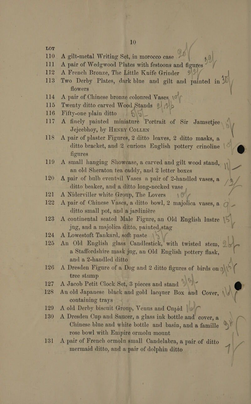 131 A gilt-metal Writing Set, in morocco case ys 49) | A pair of Wedgwood Plates with festoons and fi gures * of A French Bronze, The Little Knife Grinder 9. / sD Two Derby Plates, dark blue and gilt and painted in iD flowers | A pair of Chinese bronze coloured Vases, or Twenty ditto carved Wood Stands , Fifty-one plain ditto B\a\_ | A finely painted miniature Portrait of Sir Jamsetjee, ‘. Jejeebhoy, by Henry CoLLen \ A pair of plaster Figures, 2 ditto leaves, 2 ditto masks, a ditto bracket, and 2 curious English pottery crinoline | © G figures A small hanging Showease, a carved and gilt wood stand, o a : Vip an old Sheraton tea caddy, and 2 letter boxes A pair of bulb eventail Vases a pair of 2-handled vases, a /%/ ditto beaker, and a ditto long-necked vase , oe i. A Niderviller white Group, The Lovers \% / / A pair of Chinese Vases, a ditto bowl, 2 majolica vases,a ditto small pot, and a jardiniére A continental seated Male Figure, an Old English lustre \>._ jug, and a majolica ditto, painted,stag | A Lowestoft Tankard, soft paste | 5 \/ % An Old English glass Candlestick,’ with twisted stem, “) y, a Staffordshire mask jug, an Old English pottery flask, c. and a 2-handled ditto } A Dresden Figure of a Dog and 2 ditto figures of birds on 9) \ ( tree stump 1.4 o A Jacob Petit Clock Set, 3 pieces and stand >) © An old Japanese black and gold lacquer Box and Cover, \\¢ \ containing trays ) ( A old Derby biscuit Group, Venus and Cupid if A Dresden Cup and Saucer, a glass ink bottle and cover, a : fi Chinese blue and white bottle and basin, and a famille OY . rose bowl with Empire ormolu mount i \ A pair of French ormolu small Candelabra, a pair of ditto | f mermaid ditto, and a pair of dolphin ditto 4 /