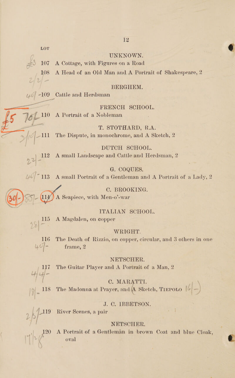 LOT UNKNOWN. 107 A Cottage, with Figures on a Road 108 A Head of an Old Man and A Portrait of Shakespeare, 2 BERGHEM. Le -/ -109 Cattle and Herdsman en 29 AR ened FRENCH SCHOOL. 5 We f. 110 A Portrait of a Nobleman ea T. STOTHARD, R.A. [1 The Dispute, in monochrome, and A Sketch, 2  3 «  fsf La) DUTCH SCHOOL. | | 112 A small Landscape and Cattle and Herdsman, 2 G. COQUES. ’&amp;/ 113 A small Portrait of a Gentleman and A Portrait of a Lady, 2 C. BROOKING. Ce] A Seapiece, with Men-o’-war ITALIAN SCHOOL. _115 A Magdalen, on copper  WRIGHT. 116 The Death of Rizzio, on copper, circular, and 3 others in one Lc ig frame, 2 NETSCHER. / 117 The Guitar Player and A Portrait of a Man, 2 C. MARATTI. as 1} _ 118 The Madonna at Prayer, and A Sketch, TIEPOLO [t &amp; | J. C. IBBETSON. ; ‘f 119 River Scenes, a pair NETSCHER. 120 A Portrait of a Gentleman in brown Coat and blue Cloak, ig oval  