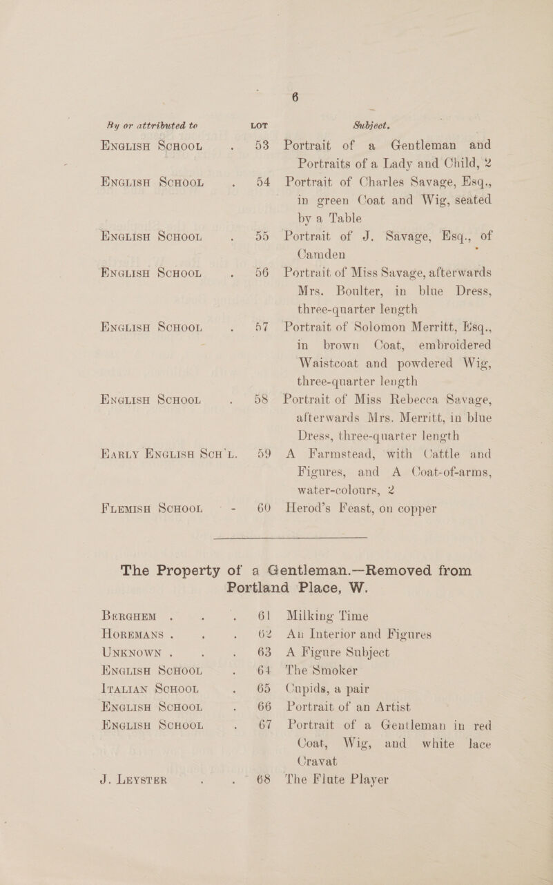 ENaLisHh Scnoon ENGLISH ScHOOL ENGLISH SCHOOL ENGLISH SCHOOL ENGLISH SCHOOL ENGLISH SCHOOL FLEMISH ScHOOL D6 D7 58 59 60 Portrait of a Gentleman and Portraits of a Lady and Child, 2 in green Coat and Wig, seated by a Table Portrait of J. Savage, Hsq., of Camden : Portrait of Miss Savage, afterwards Mrs. Boulter, in blue Dregs, three-quarter length Portrait of Solomon Merritt, lsq., in brown Coat, embroidered Waistcoat and powdered Wig, three-quarter length Portrait of Miss Rebecca Savage, afterwards Mrs. Merritt, in blue Dress, three-quarter length A Farmstead, with Cattle and Figures, and A _ Coat-of-arms, water-colours, 2 Herod’s least, on copper BrRGHEM HOREMANS . UNKNOWN . ENGLISH SCHOOL ITALIAN SCHOOL ENGLISH SCHOOL ENGLISH SCHOOL J. LEYSTER 61 62 63 64 65 66 67 Milking Time Au Interior and Figures A Figure Subject The Smoker Cupids, a pair Portrait of an Artist Portrait of a Gentleman in red Coat, Wig, and white lace Cravat