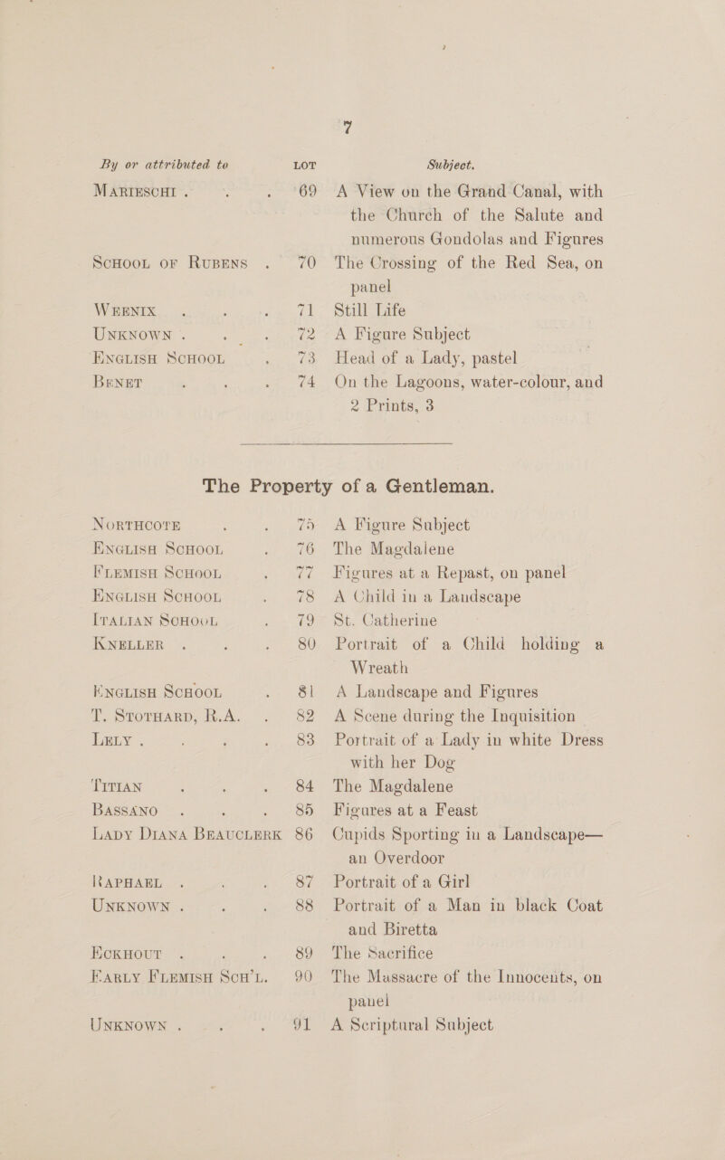 MARIESCHI . ScHOOL OF RUBENS W EENIX UNKNOWN . ENGLISH SCHOOL BENET 69 A View on the Grand Canal, with the Church of the Salute and numerous Gondolas and Figures The Crossing of the Red Sea, on panel Still Life A Figure Subject Head of a Lady, pastel On the Lagoons, water-colour, and 2 Prints, 3 NORTHCOTE ENGLISH SCHOOL I LEMISH SCHOOL ENGLISH SCHOOL [ITALIAN SCHOOL IKKNELLER KNGLISH SCHOOL T. StorTHarD, R.A. LELY . TITIAN BASSANO Lapy Diana BEAUCLERK RAPHAEL UNKNOWN . EcKHOUT . EFARLy FLEMISH SCH’L. UNKNOWN . jos? Set 3 Ce) (CO C2 KER Sir GO Ss A Figure Subject The Magdalene Figures at a Repast, on panel A Child in a Landscape St. Catherine Portrait of a Child holding a Wreath A Landscape and Figures A Scene during the Inquisition © Portrait of a Lady in white Dress with her Dog The Magdalene Figures at a Feast Cupids Sporting in a Landscape— an Overdoor Portrait of a Girl and Biretta The Sacrifice The Massacre of the Innocents, on pauel A Scriptural Subject