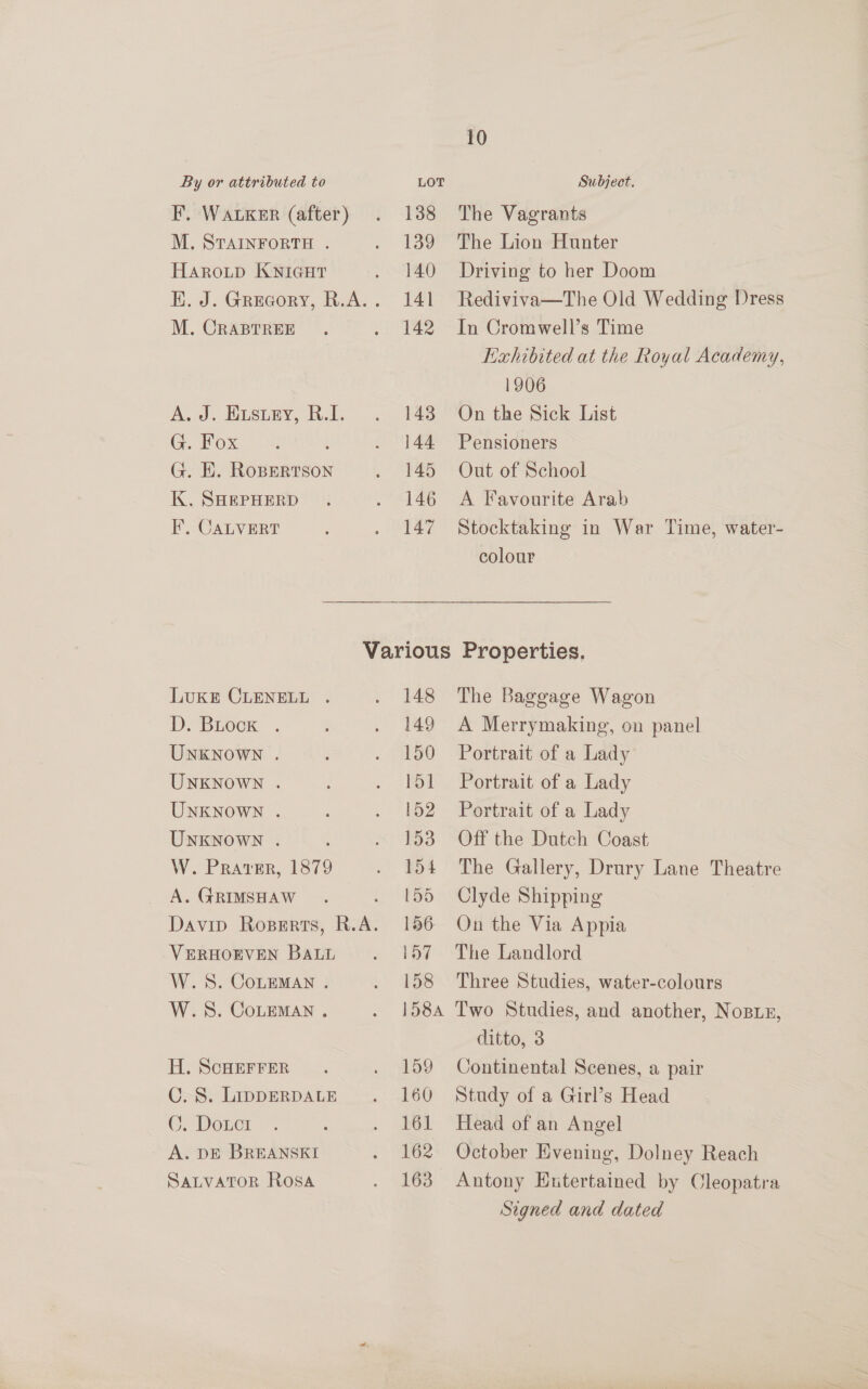 IF, WALKER (after) M. STAINFORTH . HaARoup KNIGHT M. CRABTREE A. J. Evstey, R.I. G. Fox G. E. RoBERTSON K. SHEPHERD FE. CALVERT 138 139 140 141 142 143 144 145 146 147 10 The Vagrants The Lion Hunter Driving to her Doom Rediviva—The Old Wedding Dress In Cromwell’s Time Lahibited at the Royal Academy, 1906 On the Sick List Pensioners Out of School A Favourite Arab Stocktaking in War Time, water- colour LUKE CLENELL . De Biu00k. -. UNKNOWN . UNKNOWN . UNKNOWN . UNKNOWN . : W. Prater, 1879 A. GRIMSHAW VERHOEVEN BALL W.S. CoLEMAN . W.S. CoLeMAN . H. ScHEFFER C. 8S. LippERDALE C. Doucr A. DE BREANSKI SALVATOR ROSA 148 149 150 fod boa2 153 154 [a5 156: 157 158 158A 159 160 161 162 163 The Baggage Wagon A Merrymaking, on panel Portrait of a Lady Portrait of a Lady Portrait of a Lady Off the Dutch Coast The Gallery, Drury Lane Theatre Clyde Shipping On the Via Appia The Landlord Three Studies, water-colours Two Studies, and another, Nose, ditto, 3 Continental Scenes, a pair Study of a Girl’s Head Head of an Angel October Evening, Dolney Reach Antony Entertained by Cleopatra Signed and dated