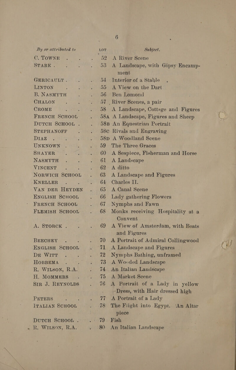 C. TOWNE STARK . GERICAULT . LINTON B. NASMYTH CHALON CROME L FRENCH SCHOOL DUTCH SCHOOL . STEPHANOFF DIAZ UNKNOWN SHAYER NASMYTH VINCENT : NORWICH SCHOOL KNELLER VAN DER HEYDEN ENGLISH SCHOOL FRENCH SCHOOL FLEMISH SCHOOL A. STORCK . BEECHEY ENGLISH SCHOOL DE WITT HOBBEMA R. WILSON, R.A. H. MOMMERS SIR J. REYNOLDS PETERS ; ITALIAN SCHOOL DUTCH SCHOOL . ~» R, WILSON, R.A. MIA Or te SoCs Ot OU St Cr Cwreucoraity omc -K- CO OOK Oo CO tor. > 62 79 80 6 A River Scene A Landscape, with Gipsy Encamp- ment Interior of a Stahle A View on the Dart Ben Lomond A Landscape, Cottage and Figures A Landscape, Figures and Sheep An Equestrian Portrait Rivals and Engraving A Woodland Scene The Three Graces A Seapiece, Fisherman and Horse A Landscape A ditto A Landscape and Figures Charles II. A Canal Scene Lady gathering Flowers Nymphs and Fawn Convent A View of Amsterdam, with Boats and Figures A Portrait of Admiral Collingwood Nymphs Bathing, unframed A Wovded Landscape An Italian Landscape A Market Scene A Portrait of a Lady in yellow Dress, with Hair dressed high A Portrait of a Lady The Flight into Egypt. piece Fish An Italian Landscape An Altar