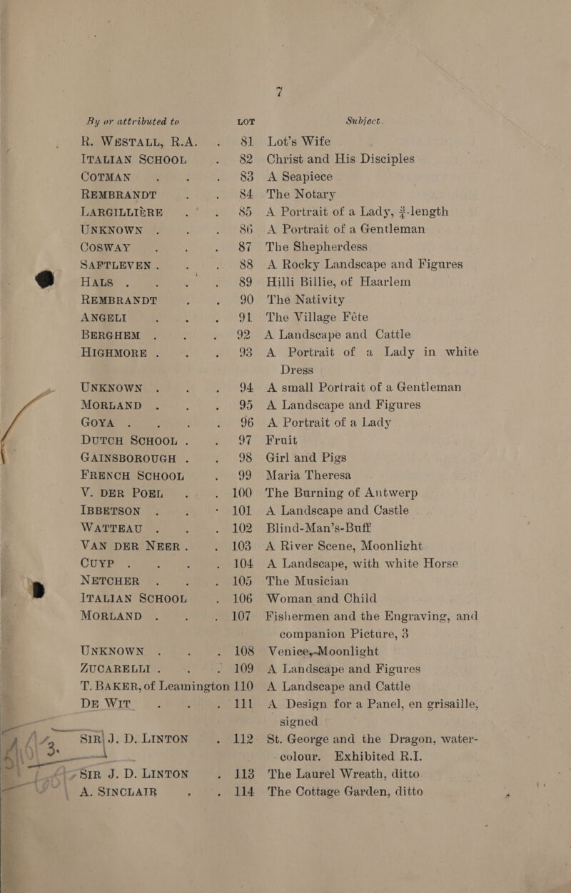   R. WSSTALL, R.A. . 81 ITALIAN SCHOOL y's 82 COTMAN ; : 5 es REMBRANDT L 84 LARGILLIERE .-’ = ° 85 UnENowNes 0 (3 86 COSWAY , . eS 7. SAFTLEVEN. . #2388 Hie pee oe 89 REMBRANDT : frag ANGELI , . eas 3h BERGHEM . A wir OD HIGHMORE . : on 595 MORLAND . : Be atnicd) GOYA . : . 96 DUTCH SCHOOL . ae aes) GAINSBOROUGH . 5 Ra te: FRENCH SCHOOL a: OG V. DER POEL .. . 100 IBBETSON . ; a0 WATTEAU . ; -aelLO02 VAN DER NEER. BHeLOS CURES AR Cede Je (04. NETCHER . 3 SOD ITALIAN SCHOOL . 106 MORLAND . ; ELOT UNKNOWN. . : . 108 ZUCARELLI . : ;. BIOS T. BAKER, of Leamington 110 DE WIT , : rhe ka | mal Sin J. D. LINTON B15 Lot’s Wife Christ and His Disciples A Seapiece The Notary A Portrait of a Lady, A Portrait of a Gentleman The Shepherdess A Rocky Landscape and Figures Hilli Billie, of Haarlem The Nativity The Village Féte A Landscape and Cattle A Portrait of a Lady in white Dress A Landscape and Figures A Portrait of a Lady Fruit Girl and Pigs Maria Theresa The Burning of Antwerp A Landscape and Castle Blind-Man’s-Buff A River Scene, Moonlight A Landscape, with white Horse The Musician Woman and Child Fishermen and the Engraving, and companion Picture, 3 #-length Venice,-Moonlight A Landscape and Figures A Landscape and Cattle A Design for a Panel, en grisaille, signed © St. George and the Dragon, water- colour. Exhibited R.I. The Laurel Wreath, ditto The Cottage Garden, ditto