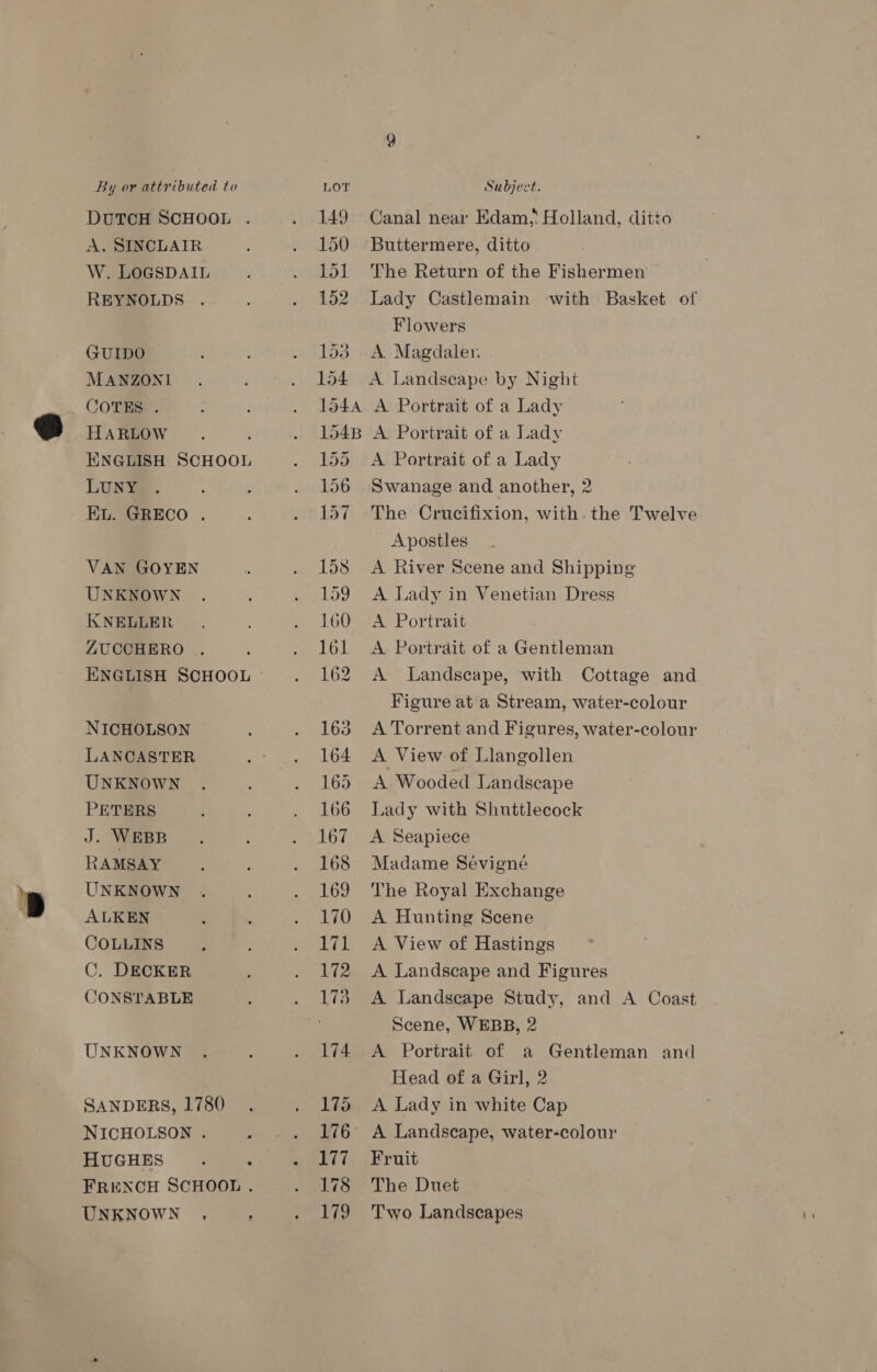 DUTCH SCHOOL . A. SINCLAIR W. LOGSDAIL REYNOLDS GUIDO MANZONI COTES: . HARLOW ; ENGLISH SCHOOL LUNY VAN GOYEN UNKNOWN KNELLER ZUCCHERO . NICHOLSON LANCASTER UNKNOWN PETERS J. WEBB RAMSAY UNKNOWN ALKEN . COLLINS C. DECKER CONSTABLE UNKNOWN SANDERS, 1780 NICHOLSON . ° HUGHES ; 7 FRENCH SCHOOL . UNKNOWN ., ' 149 150 151 152 133 154 1544 1548 155 156 157 158 159 160 161 162 163 164 165 166 167 168 169 170 1a 172 173 174 175 176° 177 178 179 Canal near Edam,* Holland, ditto Buttermere, ditto The Return of the Fishermen Lady Castlemain -with Basket of Flowers A Magdalen A Landscape by Night A Portrait of a Lady A Portrait of a Lady A Portrait of a Lady Swanage and another, 2 The Crucifixion, with. the Twelve Apostles A River Scene and Shipping A Lady in Venetian Dress A Portrait A Portrait of a Gentleman A Landscape, with Cottage and Figure at a Stream, water-colour A Torrent and Figures, water-colour A View of Llangollen | A Wooded Landscape Lady with Shuttlecock A Seapiece Madame Sevigne The Royal Exchange A Hunting Scene A View of Hastings A Landscape and Figures A Landscape Study, and A Coast Scene, WEBB, 2 A Portrait of a Gentleman and Head of a Girl, 2 A Lady in white Cap A Landscape, water-colour Fruit The Duet Two Landscapes