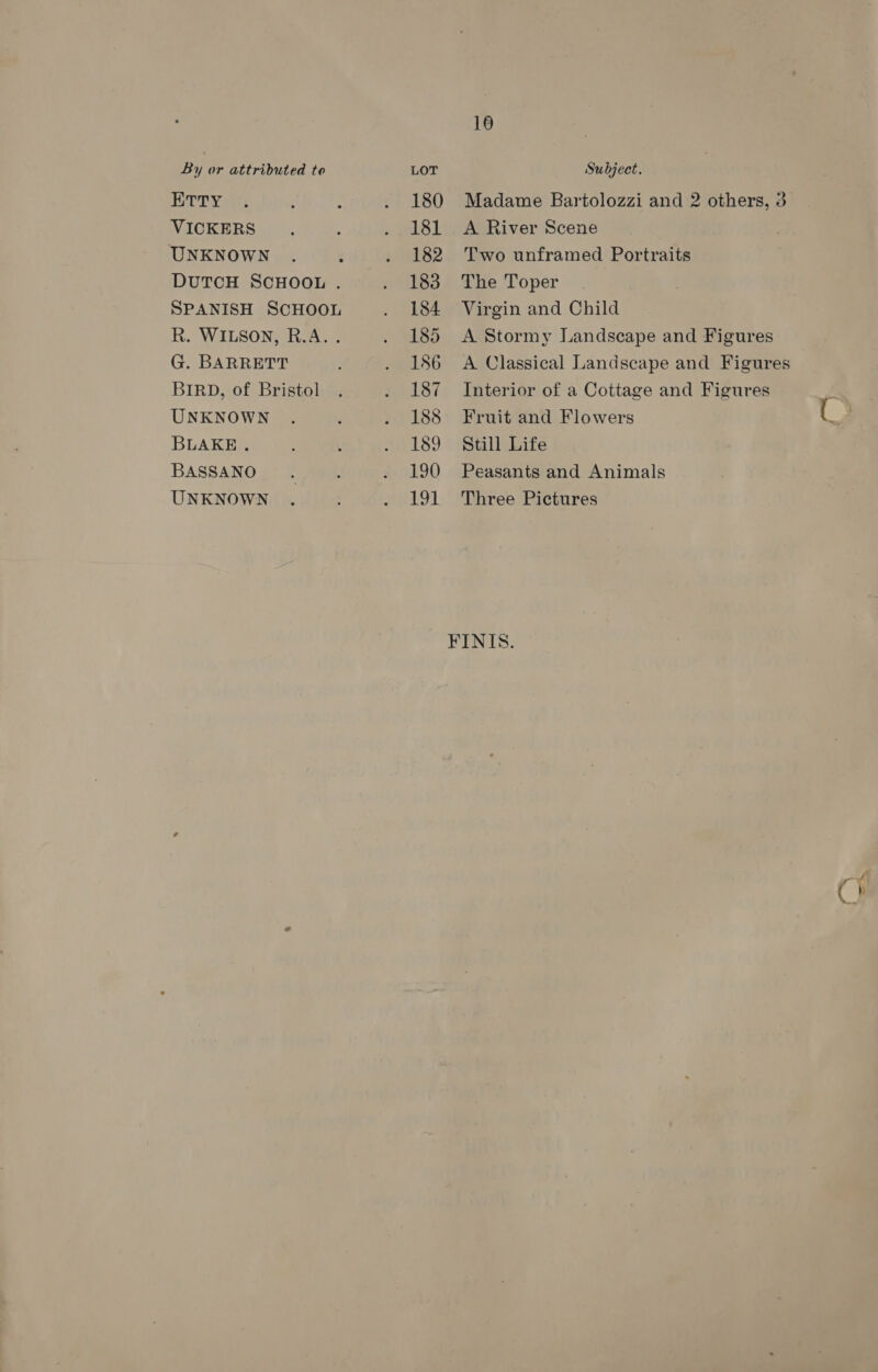 ETTyY VICKERS UNKNOWN DUTCH SCHOOL . SPANISH SCHOOL R. WILSON, R.A. . G. BARRETT BIRD, of Bristol UNKNOWN BLAKE. BASSANO UNKNOWN 180 181 182 183 184 185 186 187 188 189 190 191 16 Madame Bartolozzi and 2 others, 3 A River Scene Two unframed Portraits The Toper Virgin and Child A Stormy Landscape and Figures A Classical Landscape and Figures Interior of a Cottage and Figures Fruit and Flowers ail Still Life Peasants and Animals Three Pictures
