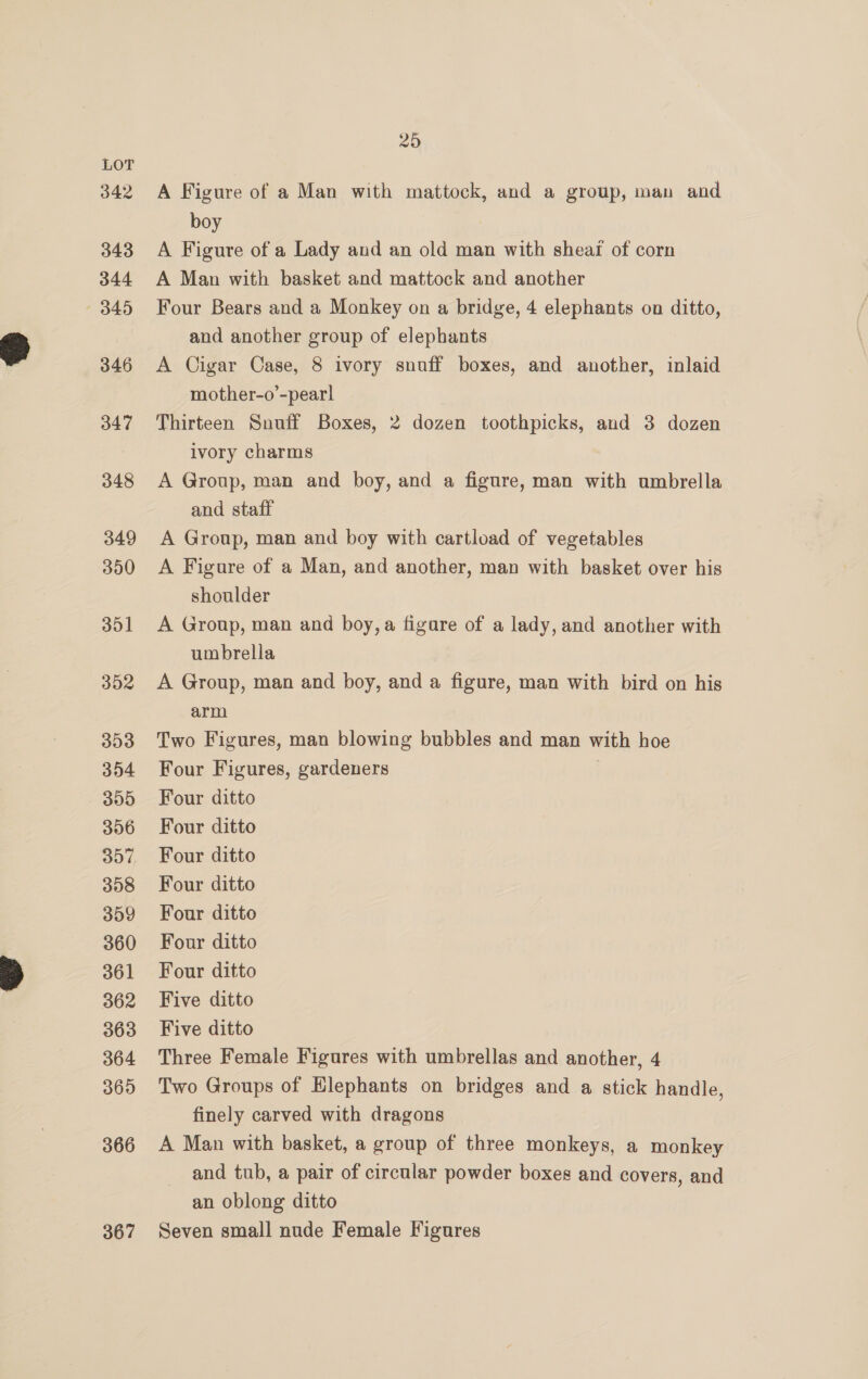 342 343 344 345 346 347 348 349 390 351 352 353 354 305 356 307 358 359 360 361 362 363 364 369 366 367 29 A Figure of a Man with mattock, and a group, man and boy A Figure of a Lady and an old man with shear of corn A Man with basket and mattock and another Four Bears and a Monkey on a bridge, 4 elephants on ditto, and another group of elephants A Cigar Case, 8 ivory snuff boxes, and another, inlaid mother-o’-pearl Thirteen Snuff Boxes, 2 dozen toothpicks, and 3 dozen ivory charms A Group, man and boy, and a figure, man with umbrella and staff A Group, man and boy with cartload of vegetables A Figure of a Man, and another, man with basket over his shoulder A Group, man and boy,a figare of a lady, and another with umbrella A Group, man and boy, and a figure, man with bird on his arm Two Figures, man blowing bubbles and man with hoe Four Figures, gardeners Four ditto Four ditto Four ditto Four ditto Four ditto Four ditto Four ditto Five ditto Five ditto Three Female Figures with umbrellas and another, 4 Two Groups of Hlephants on bridges and a stick handle, finely carved with dragons A Man with basket, a group of three monkeys, a monkey and tub, a pair of circular powder boxes and covers, and an oblong ditto Seven small nude Female Figures