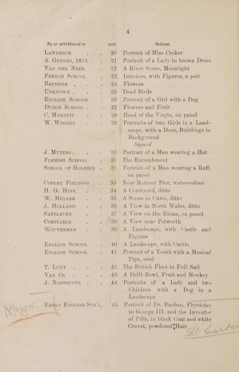 LAWRENCE ete ee A. GEppEs, 1812 ; VAN pER NEER FRENCH ScHOOL ‘ BAPrISTE .--. : UNKNoWwN . p ; ENGLISH SCHOOL Dutcu ScHoo. . C. Marat : W. WIssiIne J. MytTEens . : ; FLEMISH SCHOOL ScHOOL oF HoOLBEIN CopLry FIELDING H. G. Hine W. MuLLER dj. HOLLAND SAFTLEVEN CoNSTABLE é ‘ W oUVERMAN UNGLISH SCHOOL ENGLISH SCHOOL Te Shiny, °S, ? , Van Oe 3: : ; J. NoRTHCOTE . eee Harty ENGiisH Sow’. 20) al 22 23 24 20 26 27 28 29 37 39 45 Portrait of a Lady in brown Dress A River Scene, Moonlight Interiors, with Figures, a pair Flowers : Dead Birds Portrait of a Girl with a Dog Flowers and Fruit Head of the Virgin, on panel scape, with a Dove, Buildings in Background Signed Portrait of a Man wearing a Hat The Entombment Portrait of a Man wearing a Ruff, on panel Near Ramsey Pier, water-colour A Courtyard, ditto A Scene in Cairo, ditto A View in North Wales, ditto A View on the Rhine, on panel A View near Petworth A Landscape, with Figures A Landscape, with Cattle Portrait of a Youth with a Musical Pipe, oval : - The British Fleet in Full Sail A Delft Bow], Fruit and Monkey Portraits of a Lady and two Children with a Dog in a Landscape Sg. eae Portrait of Dr. Buchan, Physician to George III. and the Inventor of Pills, in black Coat and white Cravat, powdered Hair v. ‘ag .) * Castle and ' d f ‘ts % a ca a