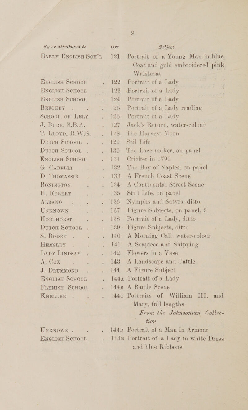 ENGLISH SCHOOL ENGLISH SCHOOL ENGLISH SCHOOL BEECHEY ScHOOL OF LELY J. Burr, S.B.A. DutcH ScHOOL DurtcH ScHooL ENGLISH SCHOOL G. CARELLI D. THOMASSIN BONINGTON H. Roserr ALBANO UNKNOWN . HonvTHORST Dutca ScHooL 5S. BopENn HEMSLEY Lapy Linpsay , A. Cox J. DRuMMOND ENGLISH SCHOOL FLEMISH SCHOOL KNELLER UNKNOWN . ENGLISH SCHOOL 128 144D 1148 Portrait of a Young Man in blue. ‘oat and gold embroidered pink Waistcoat aa Portrait of a Lady Portrait of a Lady Portrait of a. Lady reading Portrait of a Lady _ Jack’s Return, water-colour The Harvest Moon Stil Life The Lace-maker, on panel Cricket in 1790 The Bay of Naples, on panel A French Coast Scene A Continental Street Scene Still Life, on panel Nymphs and Satyrs, ditto Figure Subjects, on panel, 3 Portrait of a Lady, ditto Figure Subjects, ditto A Morning Call. water-colour A Seapiece and Shipping Flowers in a Vase A Landscape and Cattle Portrait of a Lady A Battle Scene | Portraits of William III. and Mary, full lengths From the Johnsonian Collec- tron Portrait of a Man in Armour Portrait of a Lady in white Dress and blue Ribbons