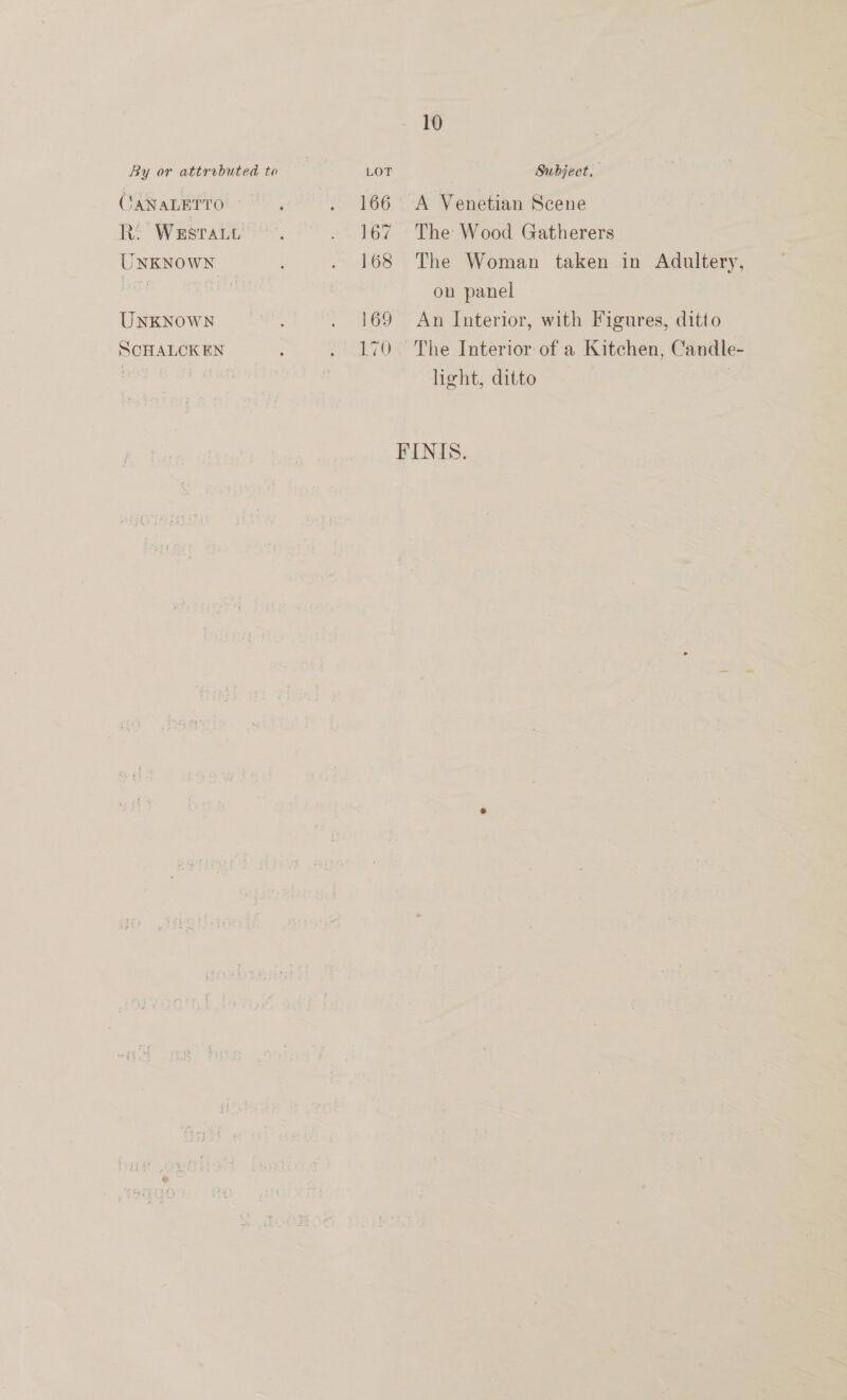 10 By or attrabuted to LOT Subject. CANALETTO! 7. . 166 <A Venetian Scene Re Westar. . 167 The Wood Gatherers UNKNOWN . 168 The Woman taken in Adultery, ves on panel UNKNOWN ; . 169 An Interior, with Figures, ditto SCHALCK EN : . 170 The Interior of a Kitchen, Candle- ae te OT 8S light, ditto FINIS.