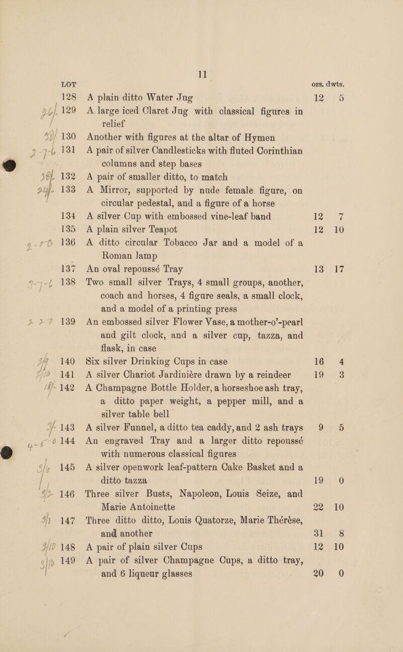 139 A plain ditto Water Jug A large iced Claret Jug with classical figures in relief Another with figures at the altar of Hymen A pair of silver Candlesticks with fluted Corinthian colamns and step bases A pair of smaller ditto, to match A Mirror, supported by nude female figure, on circular pedestal, and a figure of a horse A silver Cup with embossed vine-leaf band A plain silver Teapot A ditto circular Tobacco Jar and a model of a Roman lamp An oval repoussé Tray Two small silver Trays, 4 small groups, another, coach and horses, 4 figure seals, a small clock, and a model of a printing press An embossed silver Flower Vase, a mother-o’-pearl and gilt clock, and a silver cup, tazza, and flask, in case Six silver Drinking Cups in case A silver Chariot Jardiniére drawn by a reindeer A Champagne Bottle Holder, a horseshoe ash tray, a ditto paper weight, a pepper mill, and a silver table bell A silver Funnel, a ditto tea caddy, and 2 ash trays An engraved Tray and a larger ditto repoussé with numerous classical figures A silver openwork leaf-pattern Cake Basket and a ditto tazza Three silver Busts, Napoleon, Louis Seize, and Marie Antoinette Three ditto ditto, Louis Quatorze, Marie Thérése, and, another A pair of plain silver Cups A pair of silver Champagne Cups, a ditto tray, and 6 liqueur glasses ozs, dwts. ary Te ae 12 10 LQ Aly 16 4 Tox <3 ee me) 19 O ae. 10 3b 8 12 10 20 O