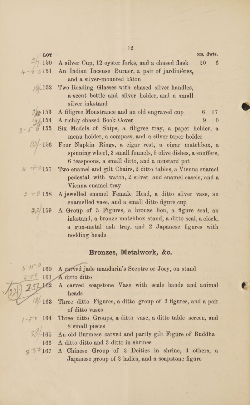 + BOT Ay 150 y~ib0 151 /Hy152 Sip 153 ‘Ib 154 9- £0 155 “156 4 P2157 2 oD 158 92/159  3/163 164 “L165 ° 167 12 ozs, dwte. A silver Cap, 12 oyster forks, and a chased flask 20 6 An Indian Incense Burner, a pair of jardiniéres, and a silver-mounted baton Two Reading Glasses with chased silver handles, ascent bottle and silver holder, and a small silver inkstand A filigree Monstrance and an old engraved cup 6017 A richly chased Book Cover oH 0 Six Models of Ships, a filigree tray, a paper holder, a menu holder, a compass, and a silver taper holder Four Napkin Rings, a cigar rest, a cigar matchbox, a spinning wheel, 3 small funnels, 9 olive dishes, a snuffers, 6 teaspoons, a small ditto, and a mustard pot Two enamel and gilt Chairs, 2 ditto tables, a Vienna enamel pedestal with watch, 2 silver and enamel easels, and a Vienna enamel tray A jewelled enamel Female Head, a ditto silver vase, an enamelled vase, and a small ditto figure cup A Group of 3 Figures, a bronze lion, a figure seal, an inkstand, a bronze matchbox stand, a ditto seal, a clock, a gun-metal ash tray, and 2 Japanese figures with nodding heads 3 Bronzes, Metalwork, &amp;c. rs Pi ‘ ZA ditto ditto A carved soapstone Vase with scale bands and animal heads Three ditto Figures, a ditto group of 3 figures, and a pair of ditto vases Three ditto Groups, a ditto vase, a ditto table screen, and 8 small pieces An old Burmese carved and partly gilt Figure of Buddha A Chinese Group of 2 Deities in shrine, 4 others, Japanese group of 2 ladies, and a soapstone figure 