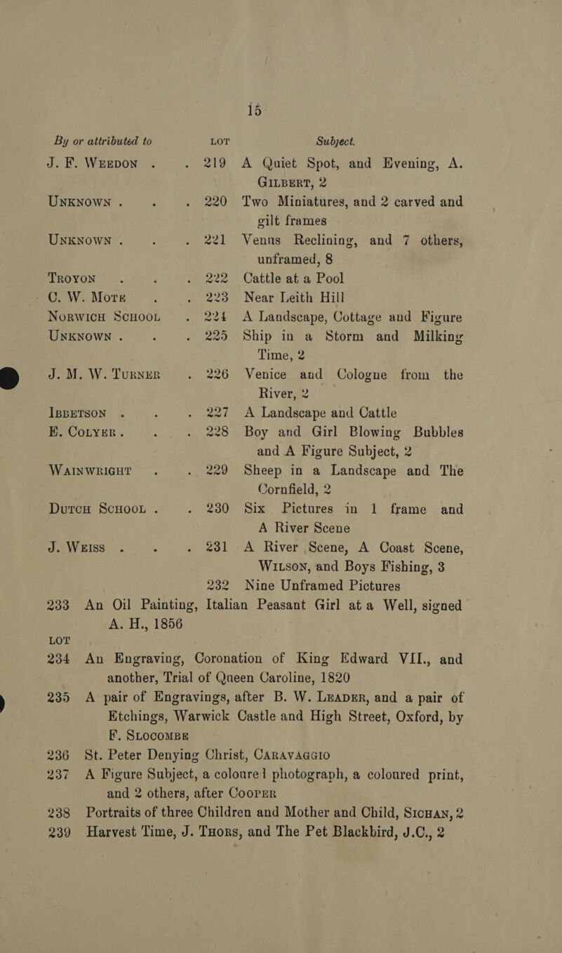 233 LOT 234 235 236 237 238 239 An Oil Painting, A. H., 1856 LOT Subject. 219 A Quiet Spot, and Evening, A. GILBERT, 2 220 Two Miniatures, and 2 carved and gilt frames 221 Venns Reclining, and 7 others, unframed, 8 222 Cattle at a Pool 2 223 Near Leith Hill 224 <A Landscape, Cottage and Figure 225 Ship in a Storm and Milking Time, 2 226 Venice and Cologne from the River, 2 ; 27 <A Landscape and Cattle 28 Boy and Girl Blowing Bubbles and A Figure Subject, 2 229 Sheep in a Landscape and The Cornfield, 2 230 Six Pictures in 1 frame and A River Scene 231 <A River Scene, A Coast Scene, Wi son, and Boys Fishing, 3 232 Nine Unframed Pictures Italian Peasant Girl at a Well, signed FE’. SLOCOMBE