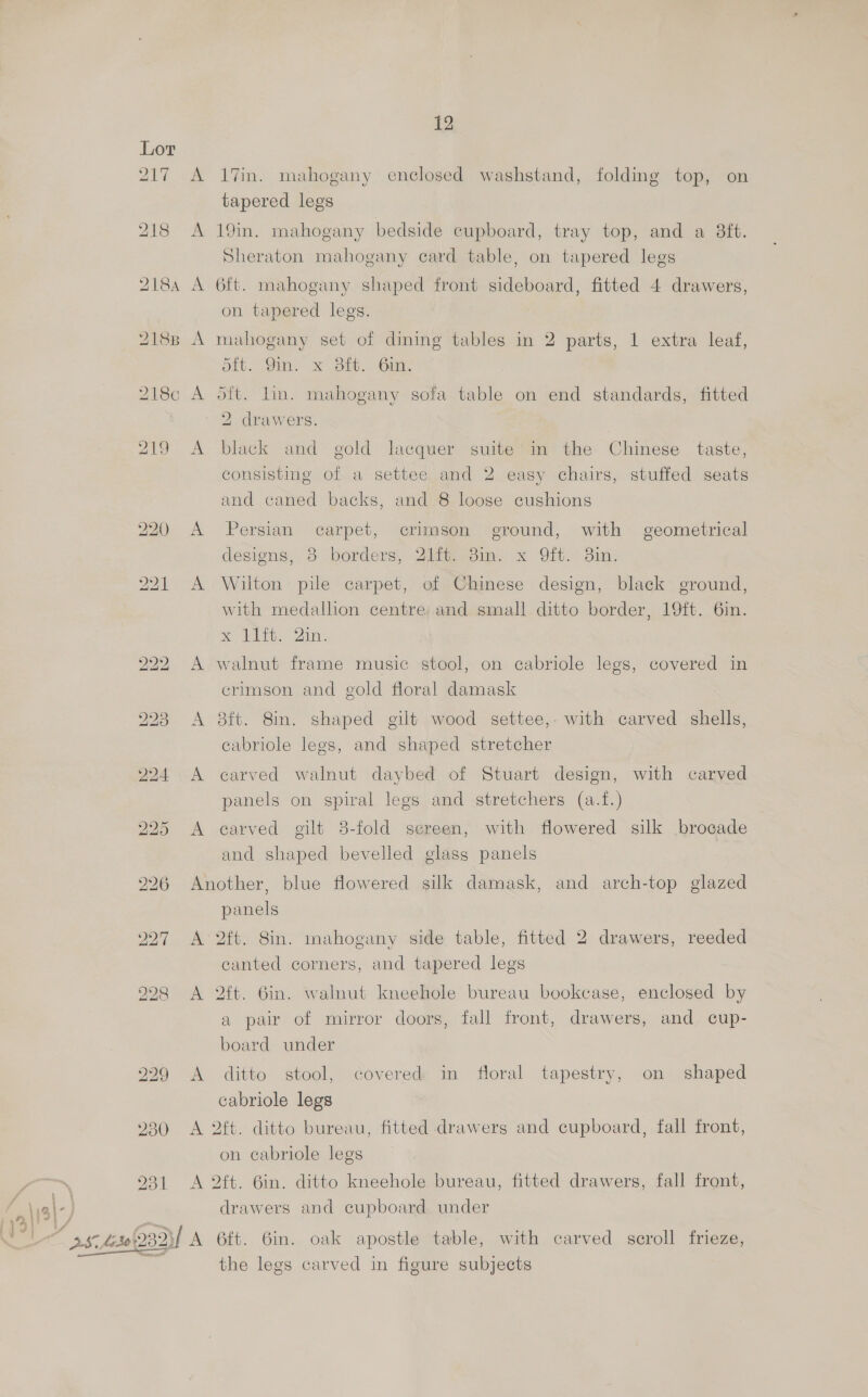 A 17in. mahogany enclosed washstand, folding top, on tapered legs A 19in. mahogany bedside cupboard, tray top, and a 3ft. Sheraton mahogany card table, on tapered legs A 6ft. mahogany shaped front sideboard, fitted 4 drawers, on tapered legs. A mahogany set of dining tables in 2 parts, 1 extra leaf, pit: “Gin; x Sis... Gun: A oft. lin. mahogany sofa table on end standards, fitted 2 drawers. A black and gold lacquer suite in the Chinese taste, consisting of a settee and 2 easy chairs, stuffed seats and caned backs, and 8 loose cushions A Persian carpet, crimson ground, with geometrical designs, 8 borders, 21ft. 3in. x Qt. 3in. A Wilton pile carpet, of Chinese design, black ground, with medallion centre; and small ditto border, 19ft. 6in. / dabins Qin: A walnut frame music stool, on cabriole legs, covered in crimson and gold floral damask A 8ft. 8in. shaped gilt wood settee,- with carved shells, cabriole legs, and shaped stretcher A carved walnut daybed of Stuart design, with carved panels on spiral legs and stretchers (a.f.) A earved gilt 38-fold sereen, with flowered silk brocade and shaped bevelled glass panels Another, blue flowered silk damask, and arch-top glazed panels A 2ft. 8in. mahogany side table, fitted 2 drawers, reeded canted corners, and tapered legs A 2ft. 6in. walnut kneehole bureau bookcase, enclosed by a pair of mirror doors, fall front, drawers, and. cup- board under A ditto stool, covered in floral tapestry, on shaped cabriole legs A 2ft. ditto bureau, fitted drawers and cupboard, fall front, on cabriole legs A 2ft. 6in. ditto kneehole bureau, fitted drawers, fall front, drawers and cupboard under A 6ft. 6in. oak apostle table, with carved scroll frieze, the legs carved in figure subjects