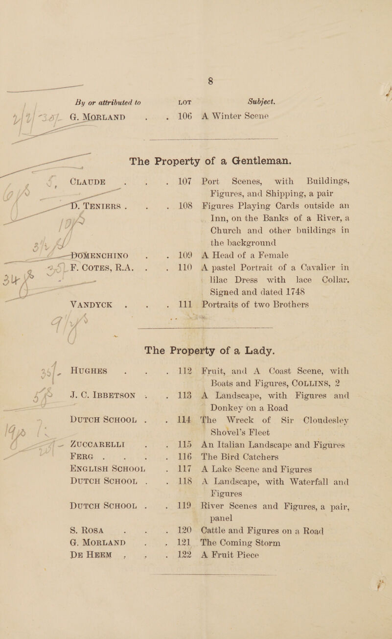 G. MORLAND : . 106 A Winter Scene   en eit wy The Property of a Gentleman. £5 CLAUDE : : . 107 Port Scenes, with Buildings, ie —— ‘2 Figures, and Shipping, a pair — TD. TENIERS ; : . 108 Figures Playing Cards outside an ye u nid Inn, on the Banks of a River, a : | “4 Church and other buildings in 24}, wy the background “_2_--DOMENCHINO . . 109 A Head of a Female a 4.45) F. Cotes, RA. . . 110 A pastel Portrait of a Cavalier in aly ve hee eae lilac Dress with lace Collar. c= * Signed and dated 1748 ae VANDYCK . ; . lll Portraits of two Brothers The Property of a Lady. 2451. HUGHES : . 112 Fruit, and A Coast Scene, with : | Boats and Figures, COLLINS, 2 4 . J.C. IBBETSON . . 113. A Landscape, with Figures and | Donkey on a Road a DutcH ScHooL . . 114 The Wreck of Sir Cloudesley ie Shovel’s Fleet | { - LZUCCARELLI : . 115 An Italian Landscape and Figures FERG . . . . 116. The Bird Catchers ENGLISH SCHOOL . 117 A Lake Scene and Figures DUTCH SCHOOL . . 118 A Landscape, with Waterfall and Figures . DUTCH SCHOOL . . 119 River Scenes and Figures, a pair, panel S. ROSA : : . 120 Cattle and Figures on a Road G. MORLAND : . 121 The Coming Storm DE HEEM , : . 122 _&amp; Fruit Piece 