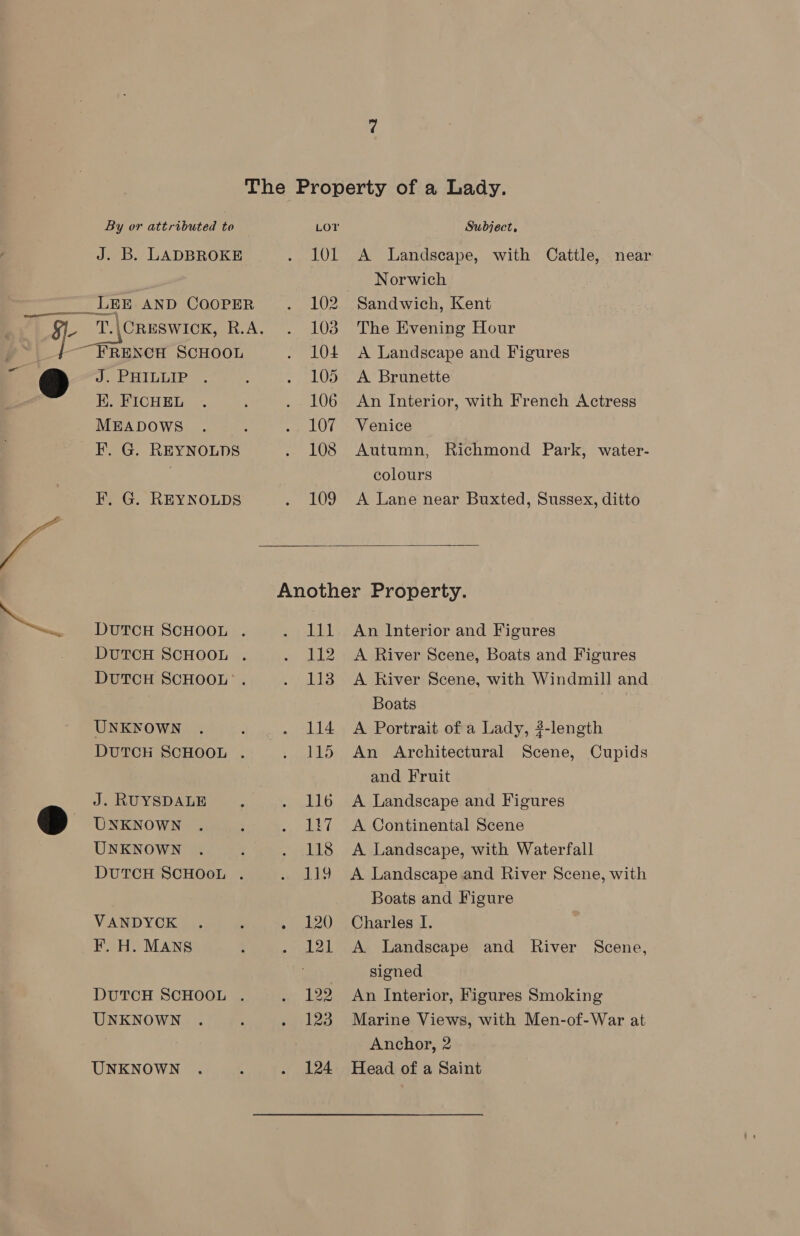 J. B. LADBROKE _LEE AND COOPER —— z  J. PHILLIP EK. FICHEL MEADOWS F. G. REYNOLDS F, G. REYNOLDS DUTCH SCHOOL . DUTCH SCHOOL DUTCH SCHOOL’. UNKNOWN DUTCH SCHOOL . J. RUYSDALE UNKNOWN UNKNOWN DUTCH SCHOOL . VANDYCK F. H. MANS DUTCH SCHOOL . UNKNOWN UNKNOWN A Landscape, with Cattle, near Norwich Sandwich, Kent The Evening Hour A Landscape and Figures A Brunette An Interior, with French Actress Venice Autumn, Richmond Park, water- colours A Lane near Buxted, Sussex, ditto  Bel 112 113 114 115 116 ny 118 119 sake) 121 122 123 124 An Interior and Figures A River Scene, Boats and Figures A River Scene, with Windmill and Boats A Portrait of a Lady, 3-length An Architectural Scene, Cupids and Fruit A Landscape and Figures A Continental Scene A Landscape, with Waterfall A Landscape and River Scene, with Boats and Figure Charles I. A Landscape and River Scene, signed An Interior, Figures Smoking Marine Views, with Men-of-War at Anchor, 2 Head of a Saint