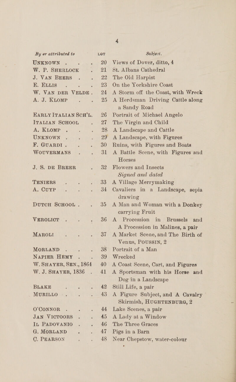 UNKNOWN W. P. SHERLOCK J. VAN BEERS EK. ELLs A. J. KLOMP ITALIAN SCHOOL A. KLOMP UNKNOWN F. GUARDI . WOUVERMANS J. S. DE BREER TENIERS A. CUYP DUTCH SCHOOL . VEROLICT MAROLI MORLAND NAPIER HEMY W. SHAYER, SEN., 1864 W. J. SHAYER, 1836 BLAKE _ MURILLO .. O’CONNOR JAN VICTOORS Iu PADOVANIO G. MORLAND C, PEARSON Views of Dover, ditto, 4 St. Albans Cathedral The Old Harpist On the Yorkshire Coast A Storm off the Coast, with Wreck A Herdsman Driving Cattle along a Sandy Road Portrait of Michael Angelo The Virgin and Child A Landscape and Cattle A Landscape, with Figures Ruins, with Figures and Boats A Battle Scene, with Figures and Horses Flowers and Insects Signed and dated A Village Merrymaking Cavaliers in a Landscape, sepia drawing A Man and Woman with a Donkey carrying Fruit and A Procession in Malines, a pair A Market Scene, and The Birth of Venus, POUSSIN, 2 Portrait of a Man Wrecked A Coast Scene, Cart, and Figures A Sportsman with his Horse and Dog in a Landscape Still Life, a pair A Figure Subject, and A Cavalry Skirmish, HUGHTENBURG, 2 Lake Scenes, a pair A Lady at a Window The Three Graces Pigs in a Barn Near Chepstow, water-colour A Procession in Brussels