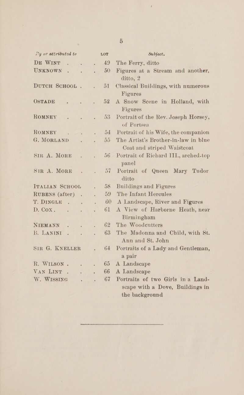 DE WINT UNKNOWN OSTADE ROMNEY ROMNEY G. MOORLAND Sin A. MORE Sin A. MORE ITALIAN SCHOOL RUBENS (after) T. DINGLE D: Cox . NIEMANN Bb. LANINI Sin G. KNELLER R. WILSON . VAN LINT W. WISSING The Ferry, ditto Figures at a Stream and another, ditto, 2 Classical Buildings, with numerous Figures A Snow Scene in Holland, with Figures Portrait of the Rev. Joseph Horsey, of Portsea Portrait of his Wife, the companion The Artist’s Brother-in-law in blue Coat and striped Waistcoat Portrait of Richard ITI., arched-top panel Portrait of Queen Mary Tudor ditto Buildings and Figures The Infant Hercules A Landscape, River and Figures A View of Harborne Heath, near Birmingham The Woodcutters The Madonna and Child, with St. Ann and St. John Portraits of a Lady and Gentleman, a pair | A Landscape A Landscape Portraits of two Girls in a Land- scape with a Dove, Buildings in the background