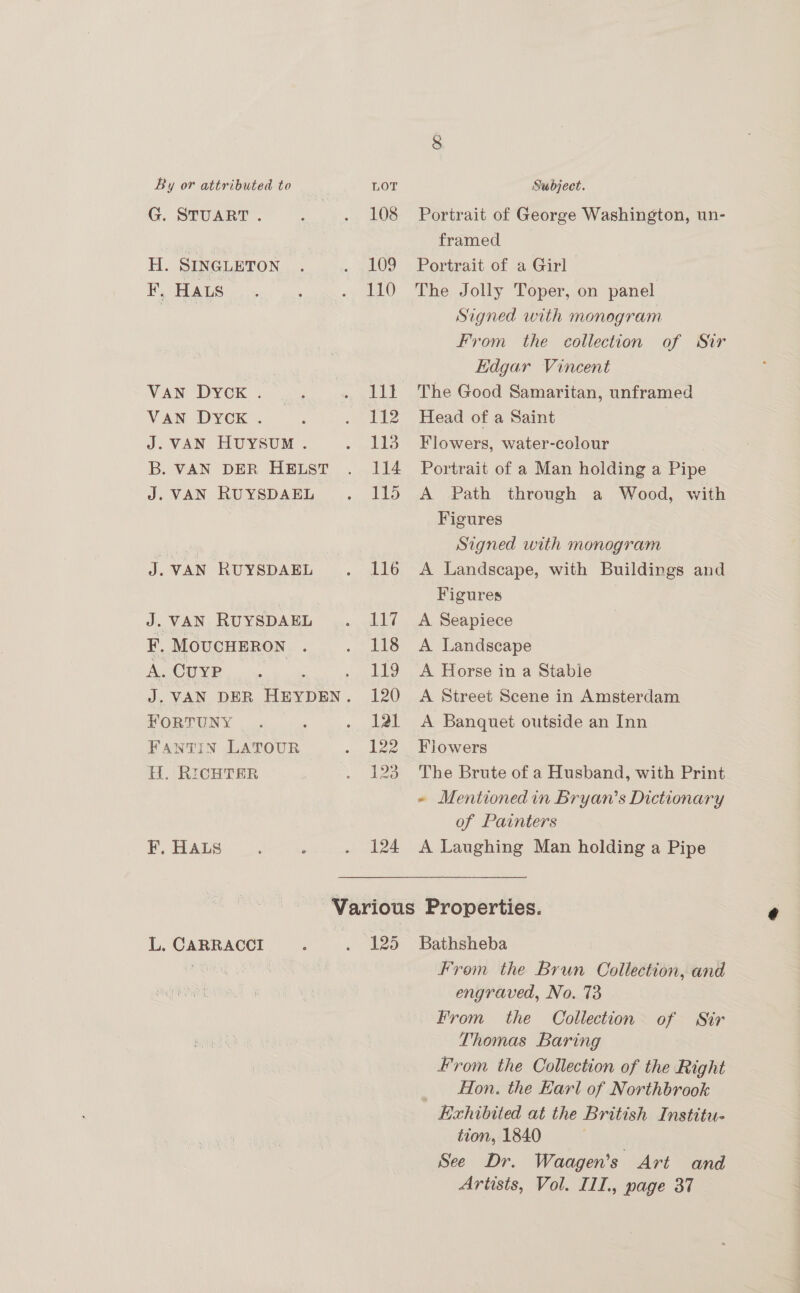 G. STUART . H. SINGLETON F, HALSs VAN DYCK. VAN DYCK . J. VAN HUYSUM . B. VAN DER HELST J. VAN RUYSDAEL J. VAN RUYSDAEL J. VAN RUYSDAEL F. MOUCHERON A. CUYP FORTUNY FANTIN LATOUR H, RICHTER F, HALS } ‘ 108 109 110 abe 112 113 114 115 116 Lid 118 119 120 lal 122 123 124 Portrait of George Washington, un- framed Portrait of a Girl The Jolly Toper, on panel Signed with monogram From the collection of Sir Edgar Vincent The Good Samaritan, unframed Head of a Saint Flowers, water-colour Portrait of a Man holding a Pipe A Path through a Wood, with Figures Signed with monogram A Landscape, with Buildings and Figures A Seapiece A Landscape A Horse in a Stable A Street Scene in Amsterdam A Banquet outside an Inn Flowers The Brute of a Husband, with Print « Mentioned in Bryan’s Dictionary of Painters A Laughing Man holding a Pipe L. CARRACCI From the Brun Collection, and engraved, No. 73 From the Collection Thomas Baring From the Collection of the Right _ Hon. the Earl of Northbrook Exhibited at the British Institu- tion, 1840 . See Dr. Waagen’s Art and Artists, Vol. I1I., page 37 of Sir