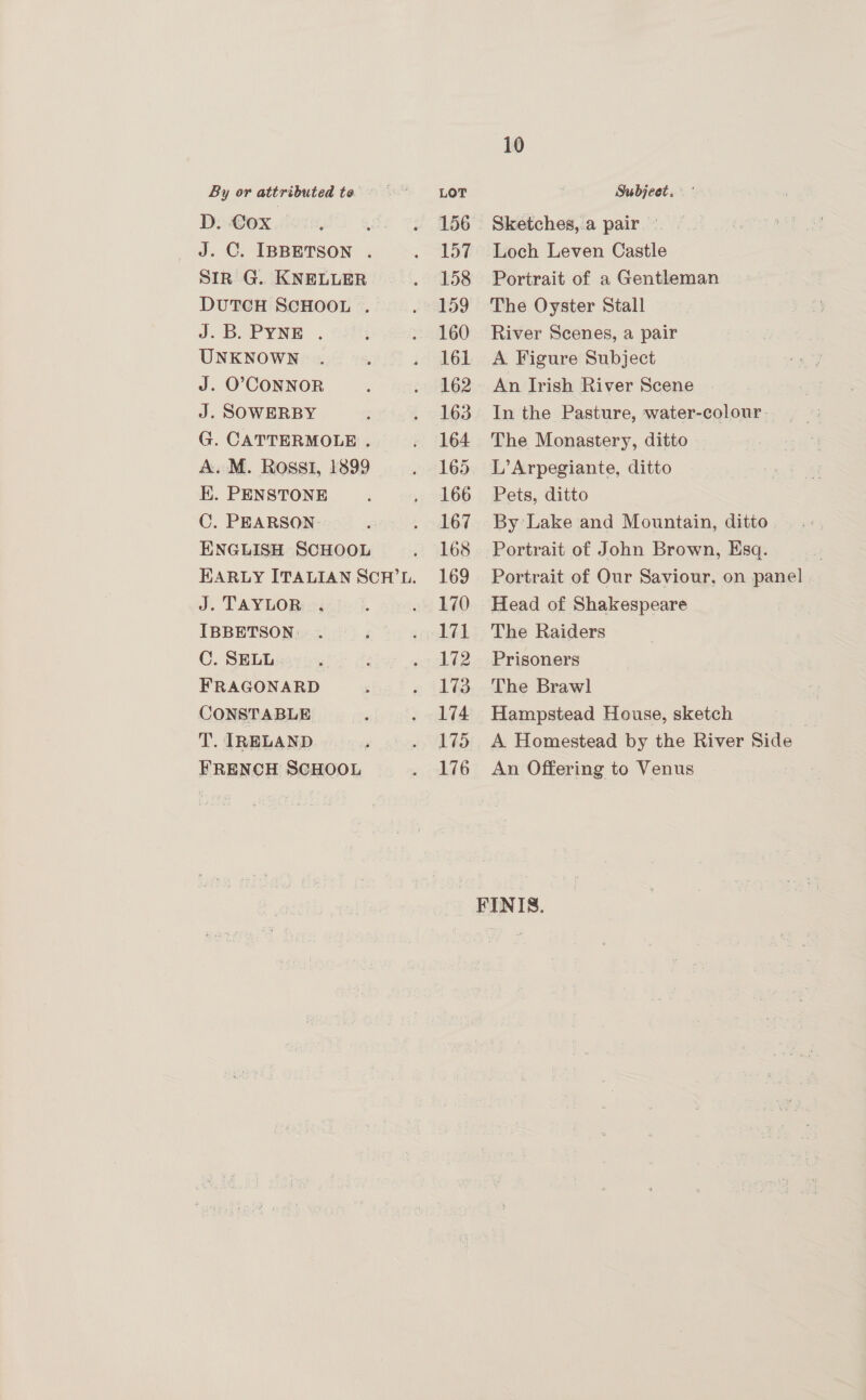 D. Cox J. C. IBBETSON . SIR G. KNELLER DUTCH SCHOOL . J.B. PYNE . UNKNOWN J. O’CONNOR J. SOWERBY G. CATTERMOLE . A.M. Rossi, 1899 EK. PENSTONE C. PEARSON: ENGLISH SCHOOL J. TAYLOR . IBBETSON C. SELL FRAGONARD CONSTABLE T. IRELAND FRENCH SCHOOL 10 156 Sketches,a pair © 157 Loch Leven Castle 158 Portrait of a Gentleman 159 The Oyster Stall 160 River Scenes, a pair 161 A Figure Subject 162 An Irish River Scene 163. In the Pasture, water-colour. 164 The Monastery, ditto 165. L’Arpegiante, ditto 166 Pets, ditto 167 By Lake and Mountain, ditto 168 Portrait of John Brown, Esq. 169 Portrait of Our Saviour, on panel 170 Head of Shakespeare 171 The Raiders 172 Prisoners 173 The Brawl 174 Hampstead House, sketch 175 A Homestead by the River Side 176 An Offering to Venus FINIS.