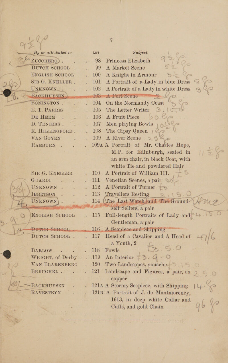 £ = ey &amp; 4 = # *&amp;* puccuRRO) . \ /) \ o i KL}    UNKNOWN al ae , ~ GUARDI >) \ UNKNOWN GS eae /IBBETSON  BREUGHEL . ie a]. ~~ BACKHUYSEN RAVESTEYN LOT Subject. 100 102 A Knight in Armour  118 120 121 a Venetian Scenes, a pair A Portrait of Turner Travellers Resting _ Gentleman, a pair copper Cuffs, and gold Chain  16. ASeapiece-and*Shipping “~~~ . 117 Head of a Cavalier and A Head of a Youth, 2 Pi ee Fowls Re Sts ae An Interior “2 ~ |   